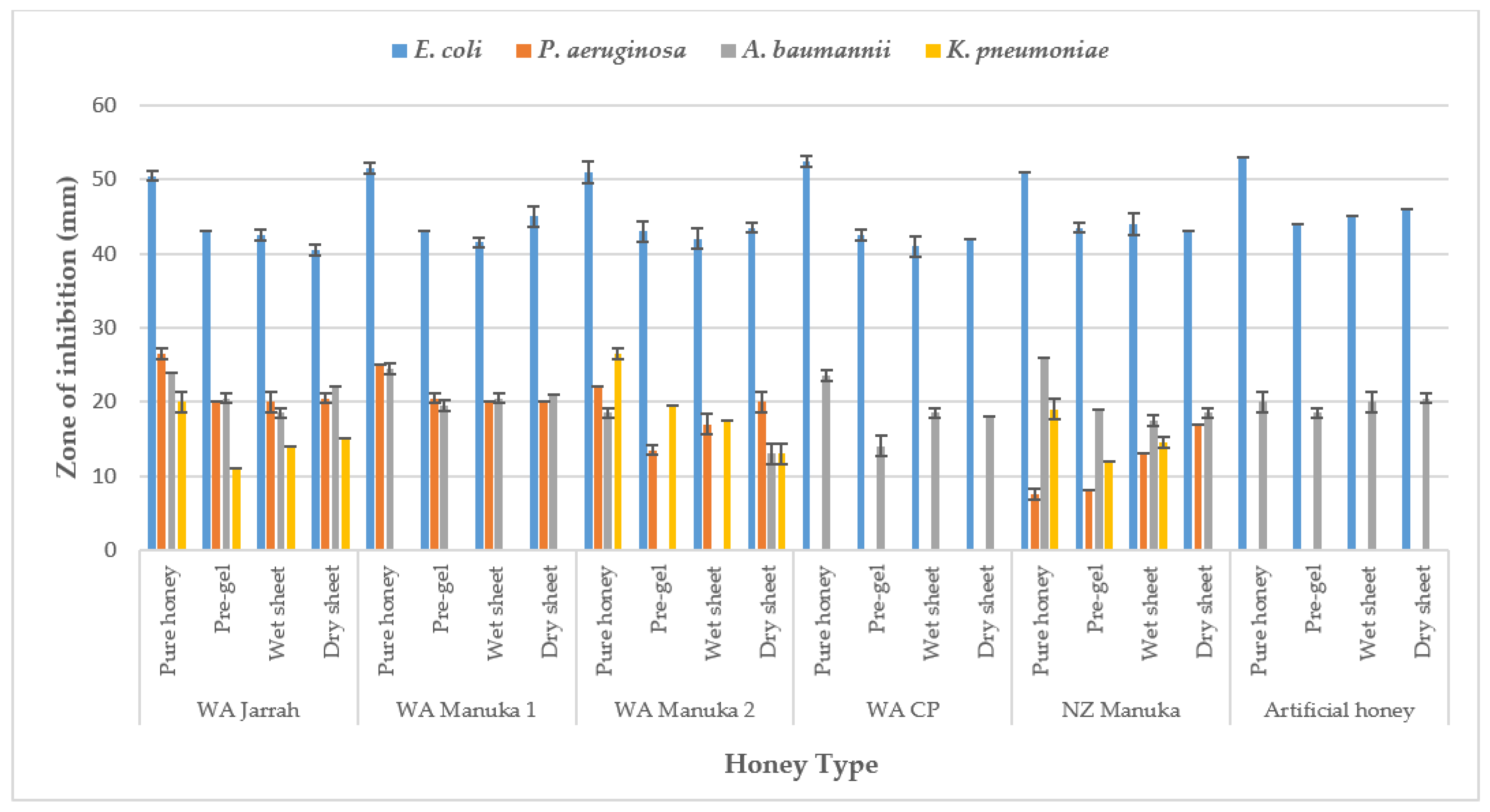 Applsci 13 07440 g008