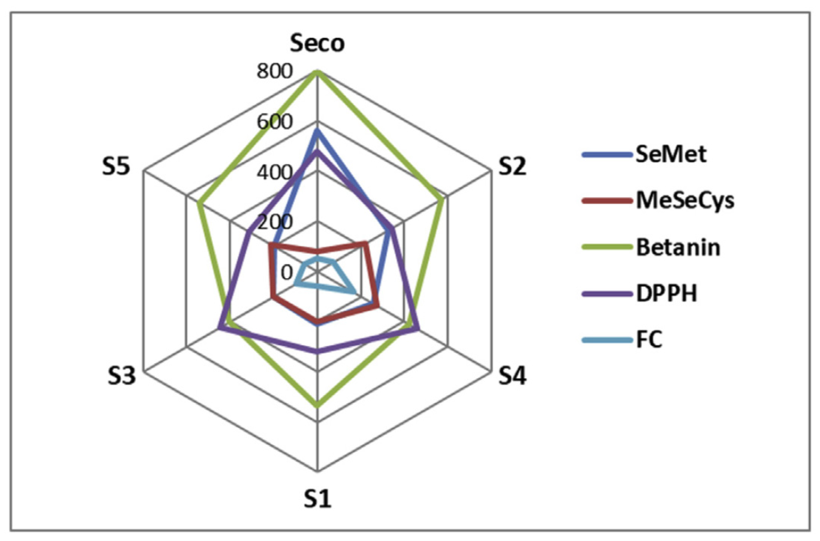 Applsci 13 07445 g005 Applsci 13 07445 g005