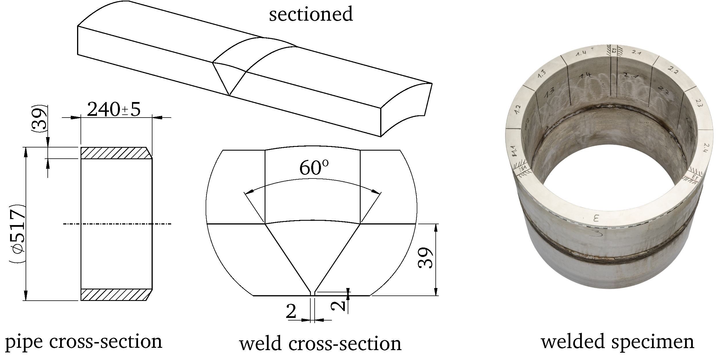 Applsci 13 07448 g001 Applsci 13 07448 g001