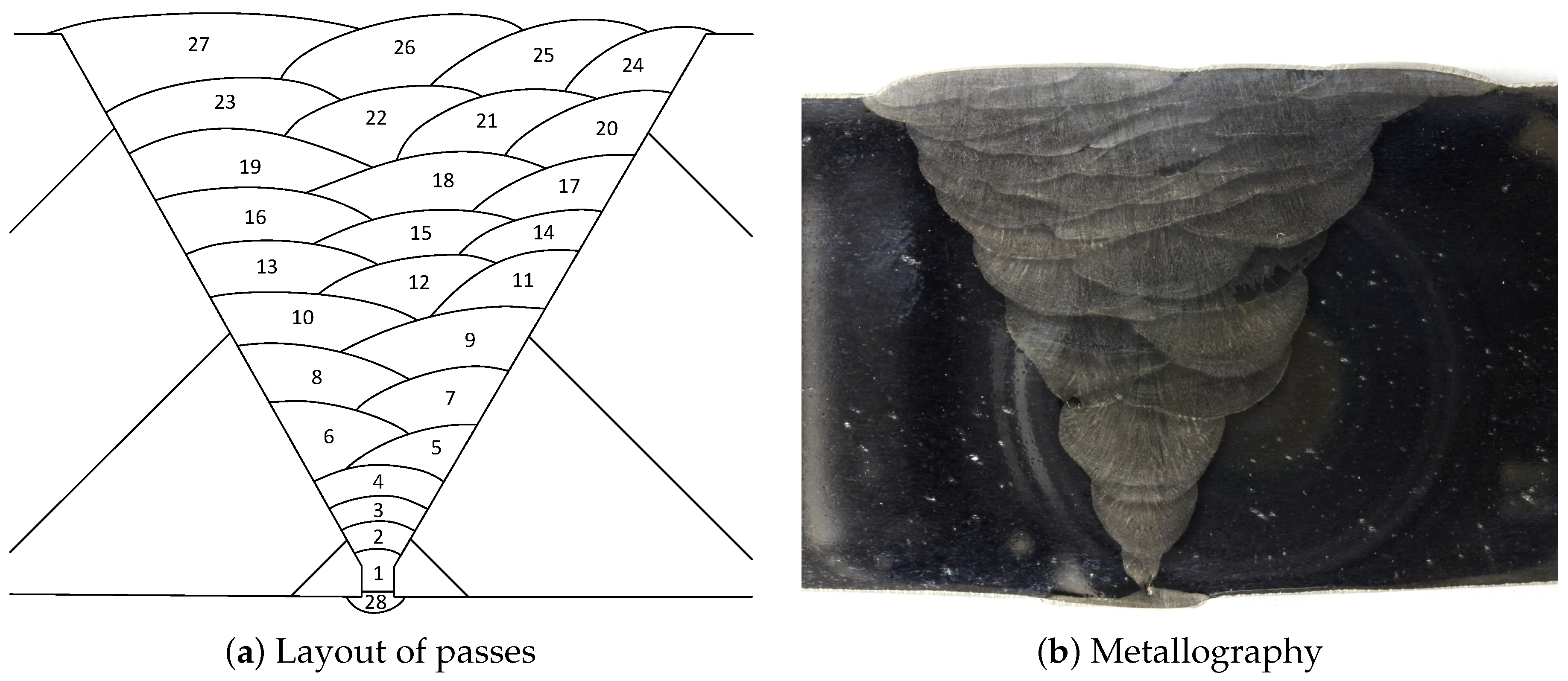 Applsci 13 07448 g002 Applsci 13 07448 g002