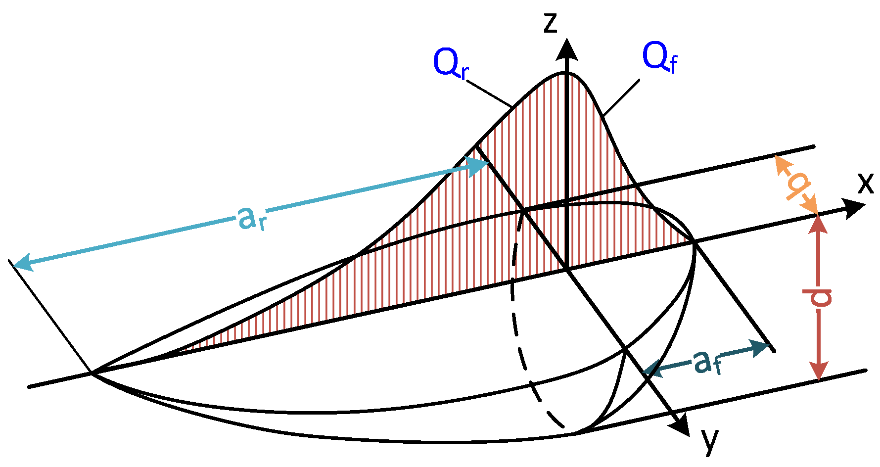 Applsci 13 07448 g003 Applsci 13 07448 g003