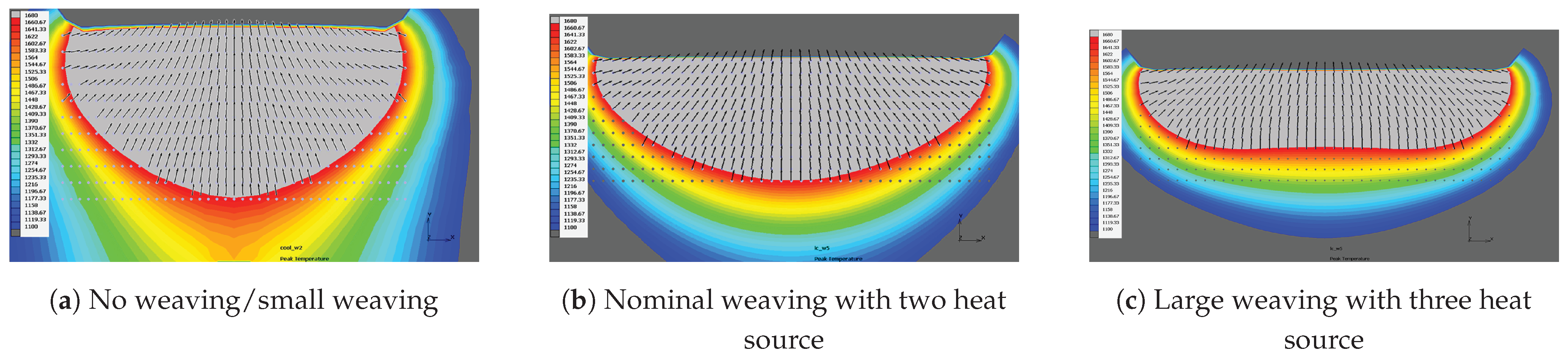 Applsci 13 07448 g005 Applsci 13 07448 g005