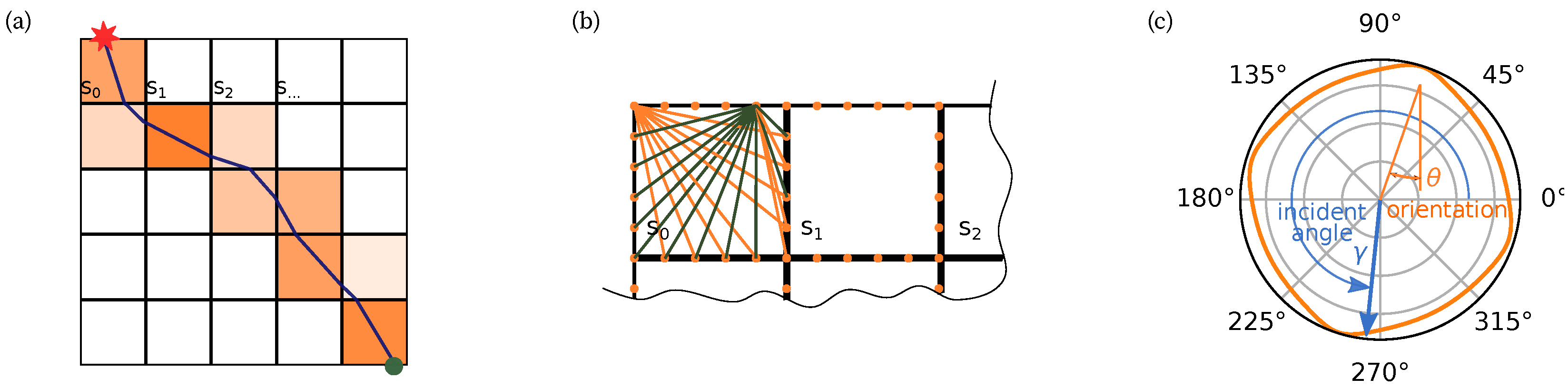 Applsci 13 07448 g007 Applsci 13 07448 g007