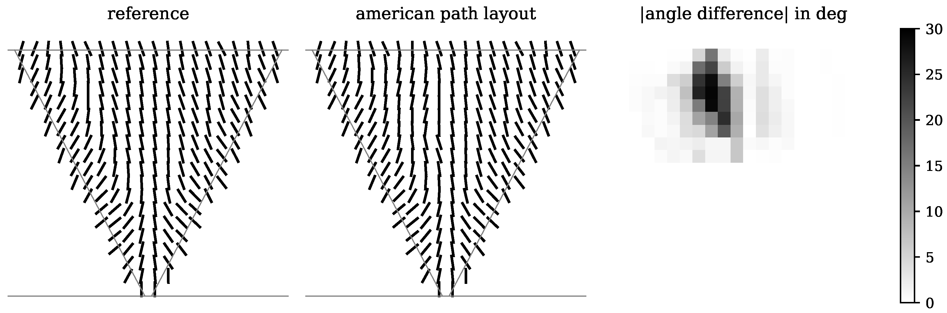 Applsci 13 07448 g010 Applsci 13 07448 g010