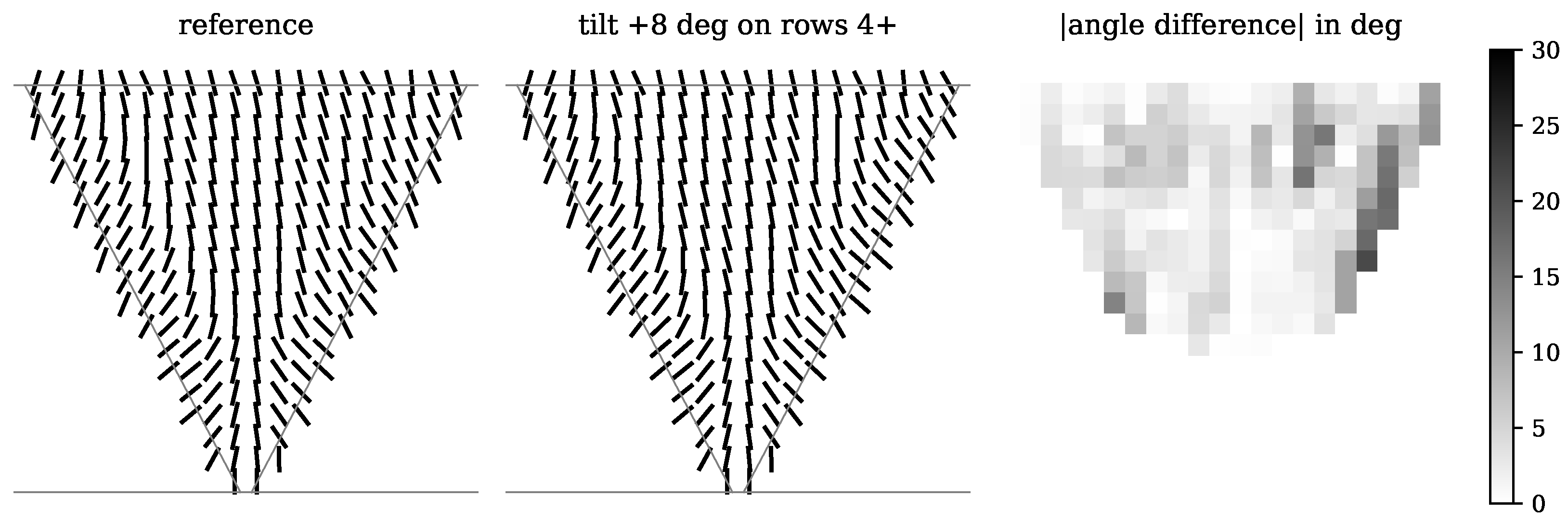 Applsci 13 07448 g012 Applsci 13 07448 g012