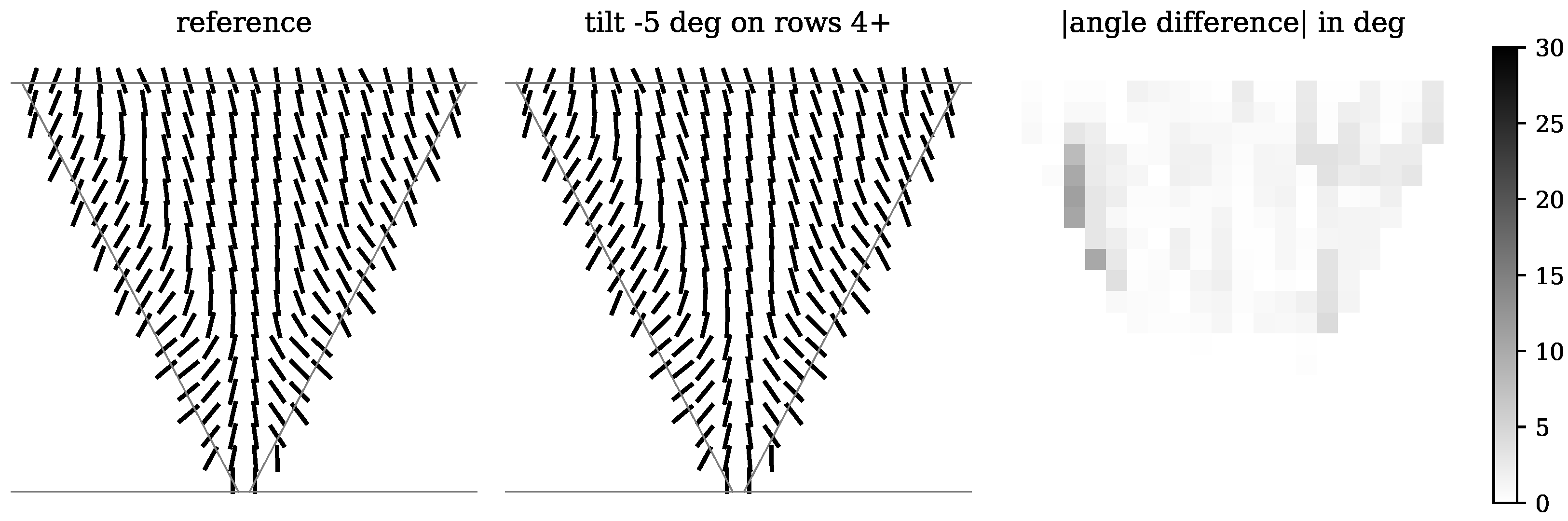 Applsci 13 07448 g013 Applsci 13 07448 g013