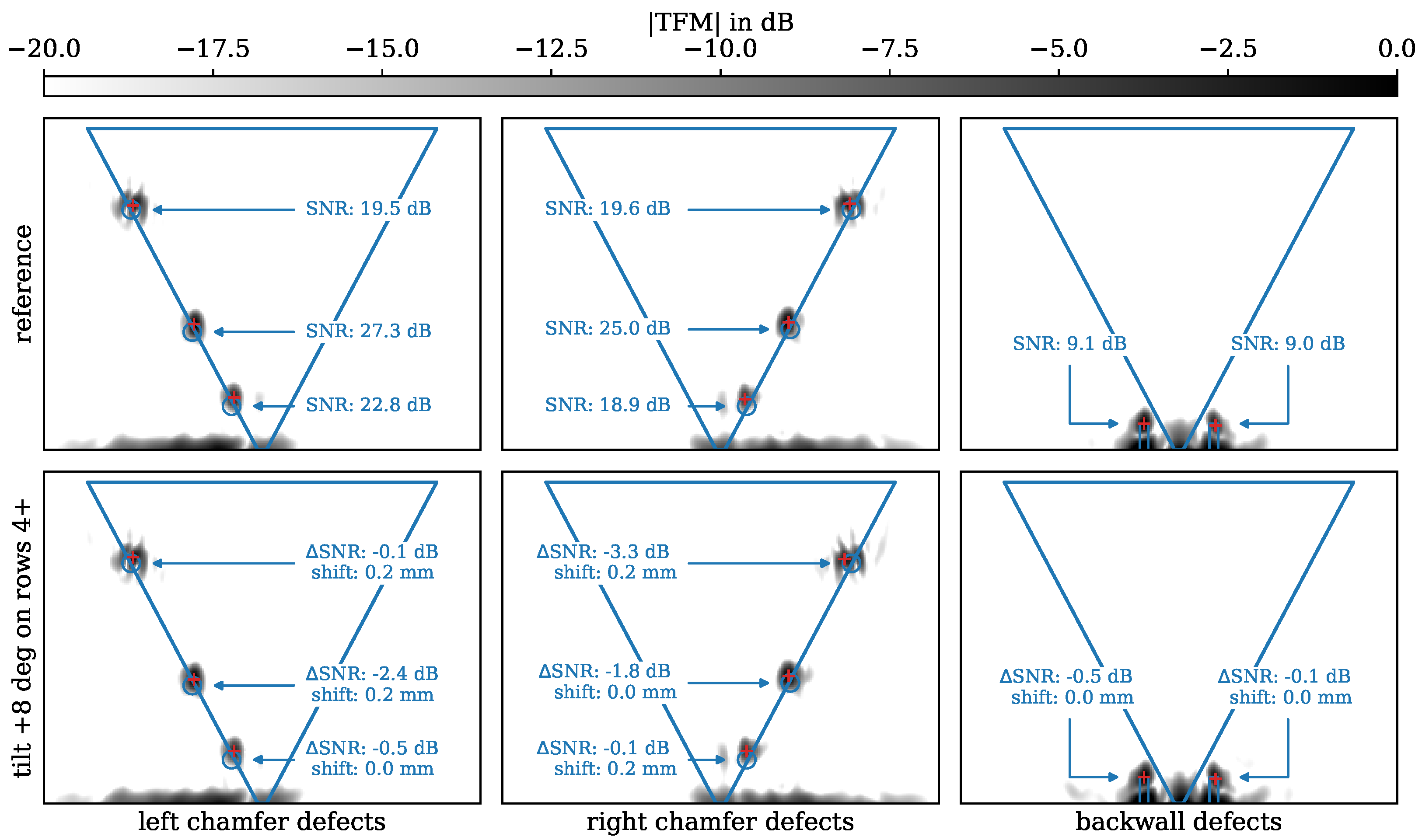 Applsci 13 07448 g014 Applsci 13 07448 g014