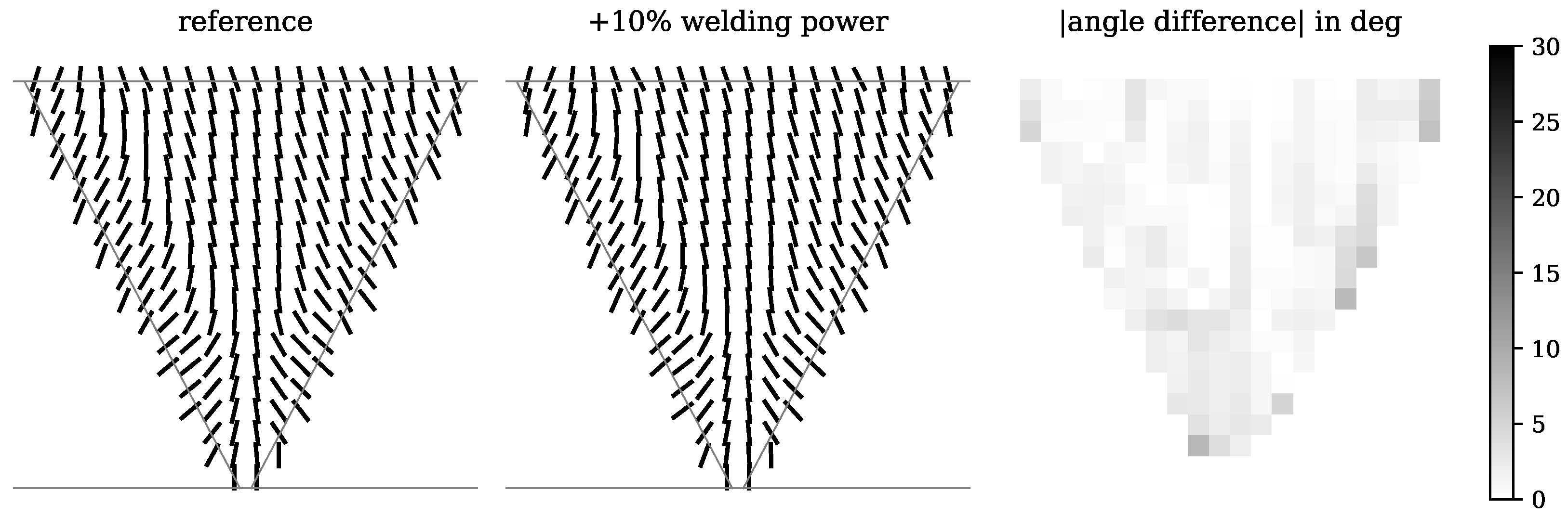 Applsci 13 07448 g016 Applsci 13 07448 g016