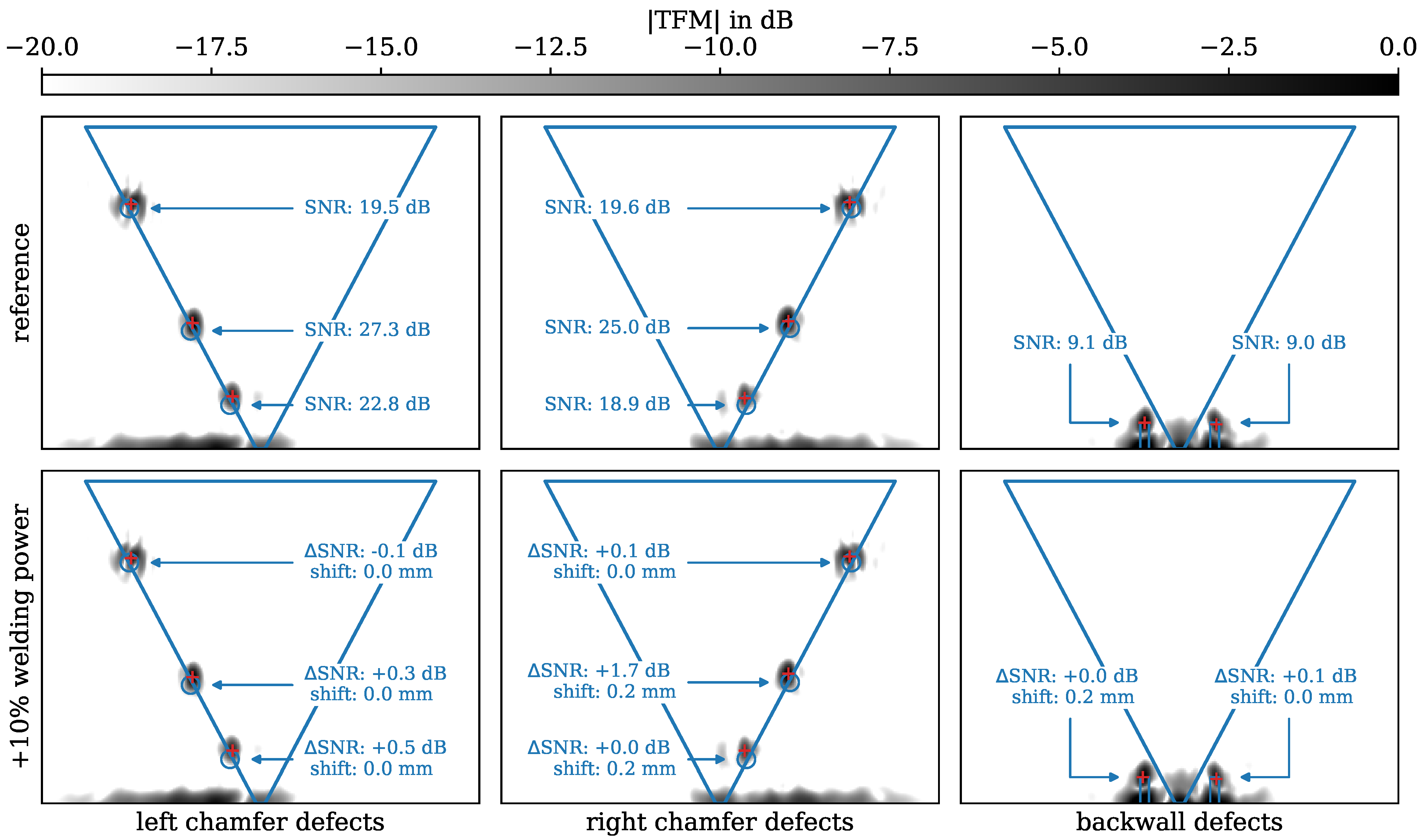 Applsci 13 07448 g017 Applsci 13 07448 g017