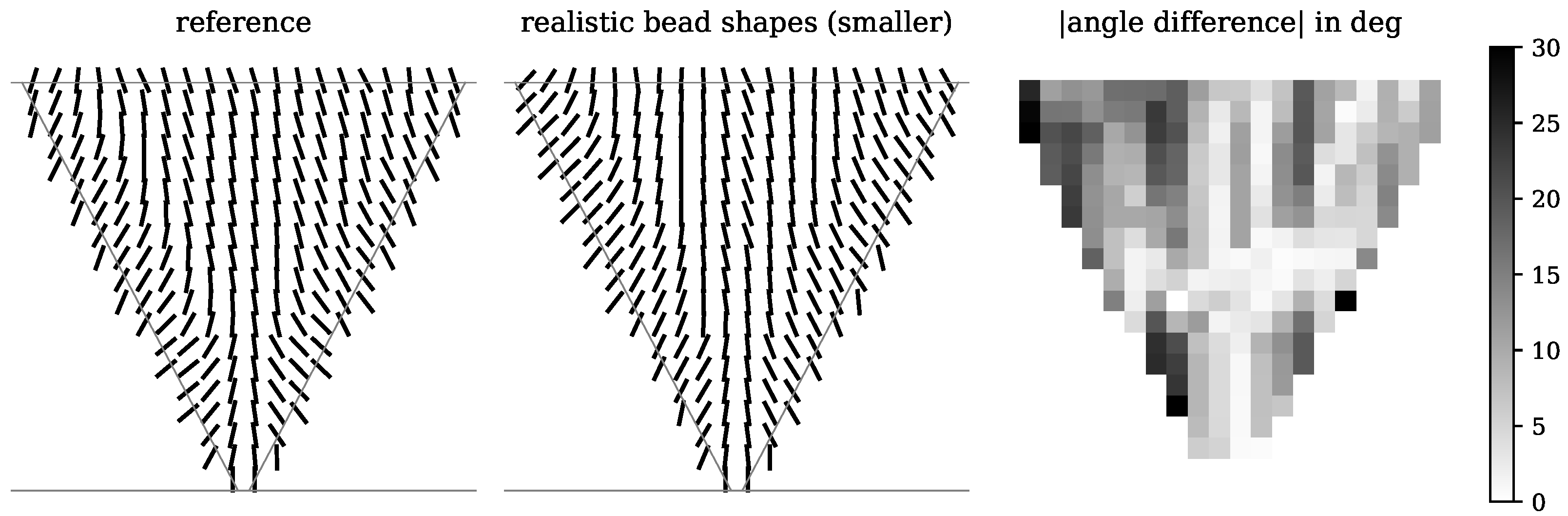 Applsci 13 07448 g019 Applsci 13 07448 g019