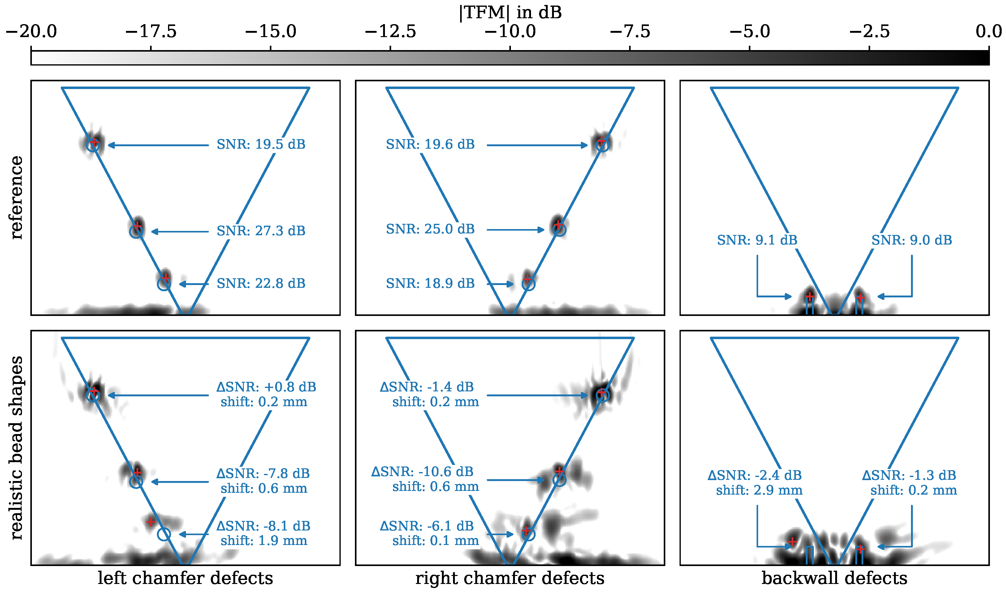 Applsci 13 07448 g021 Applsci 13 07448 g021