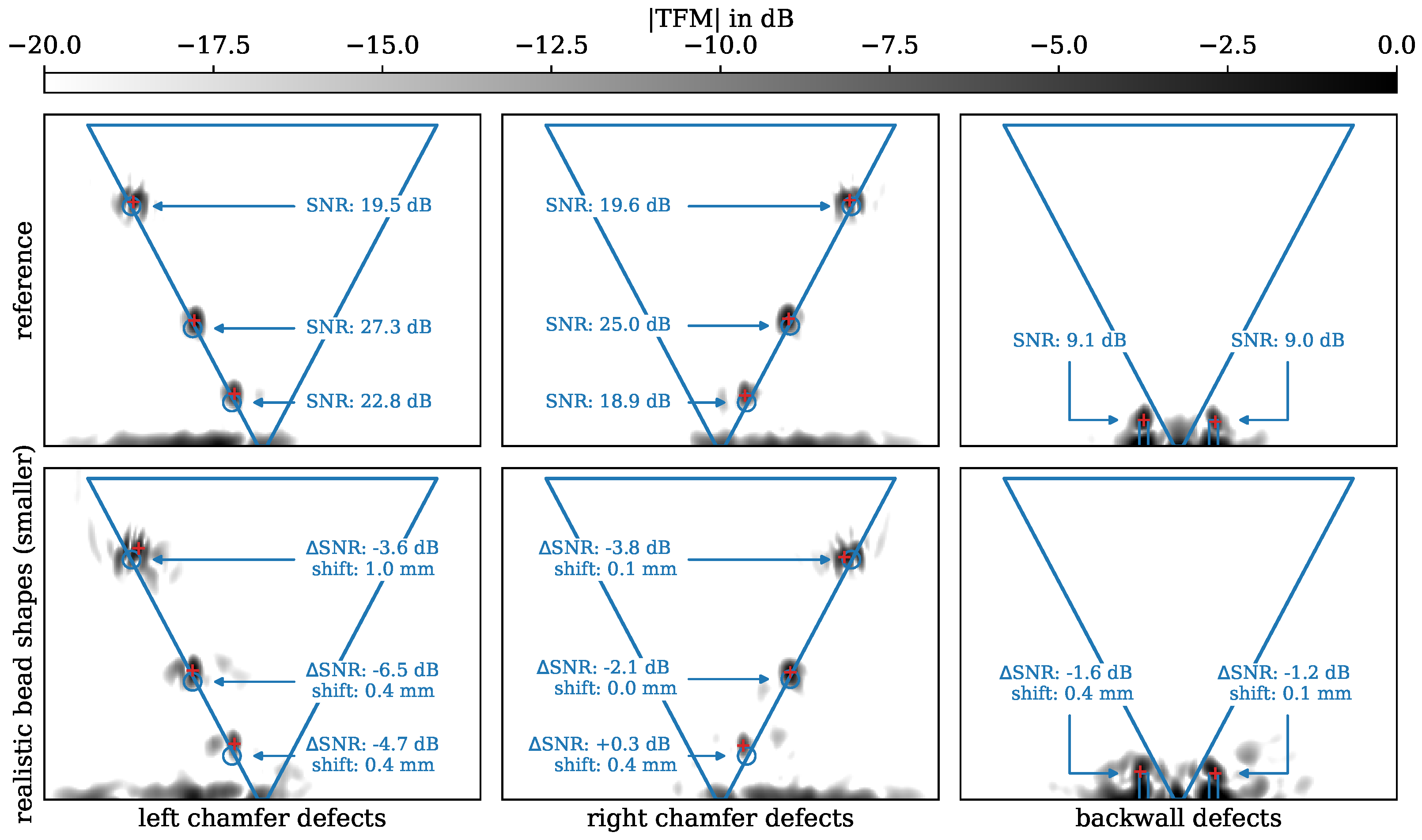 Applsci 13 07448 g022 Applsci 13 07448 g022