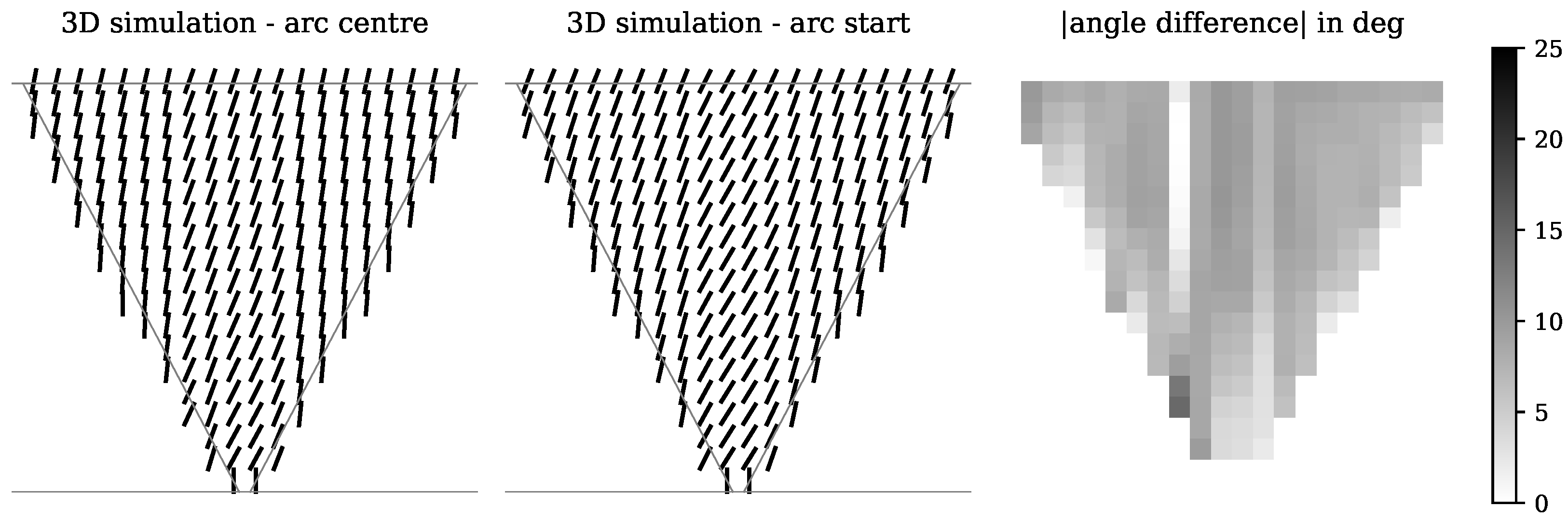 Applsci 13 07448 g026 Applsci 13 07448 g026