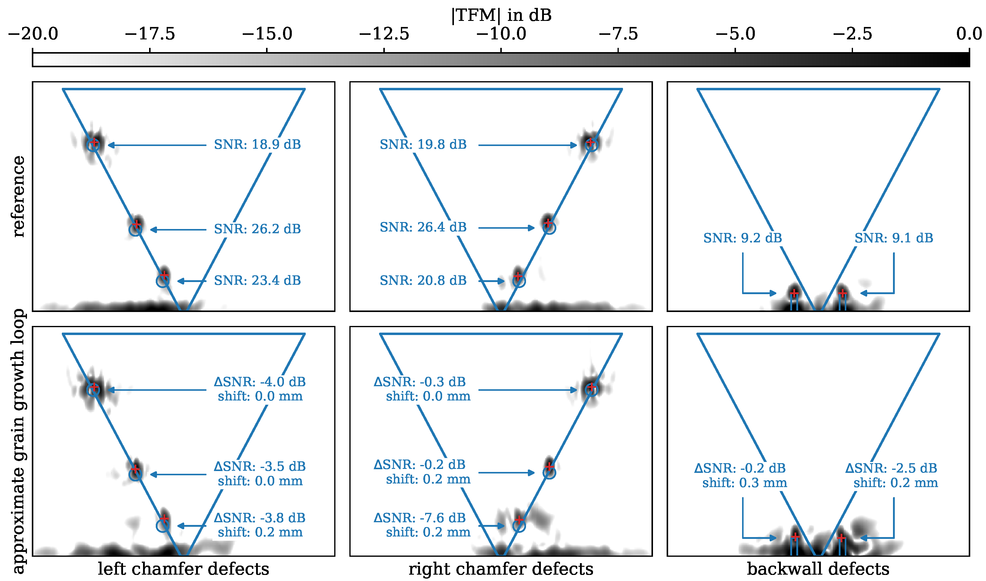 Applsci 13 07448 g032 Applsci 13 07448 g032