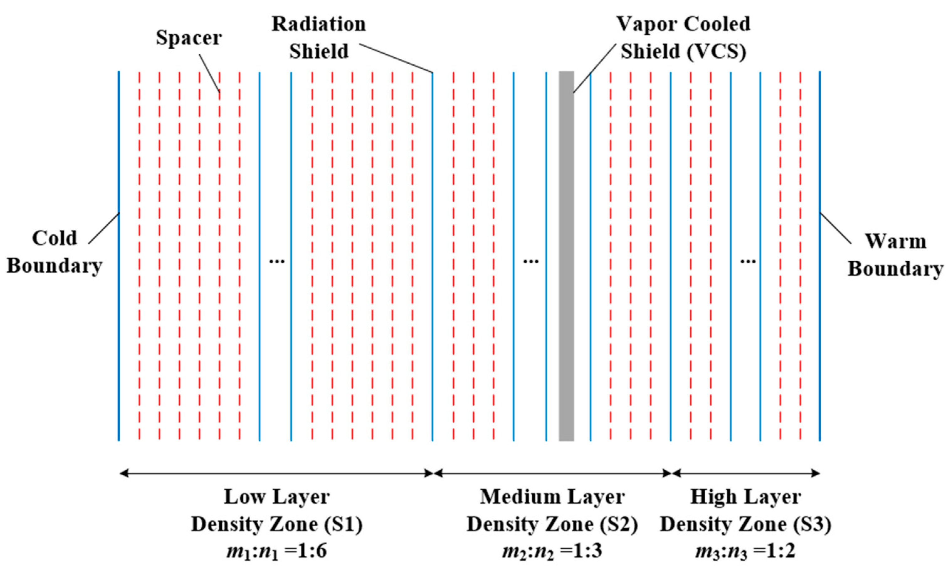 Applsci 13 07466 g003