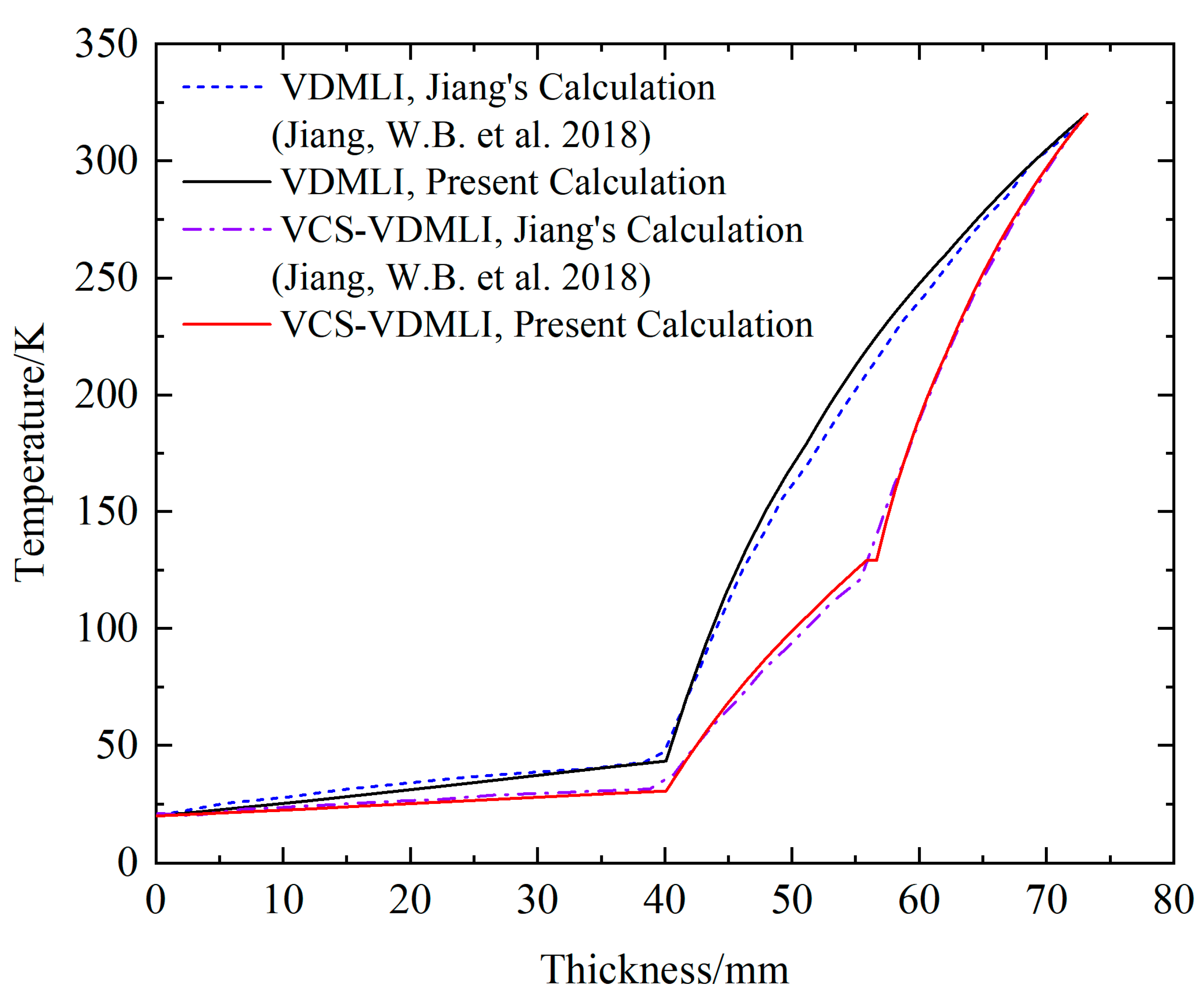 Applsci 13 07466 g005