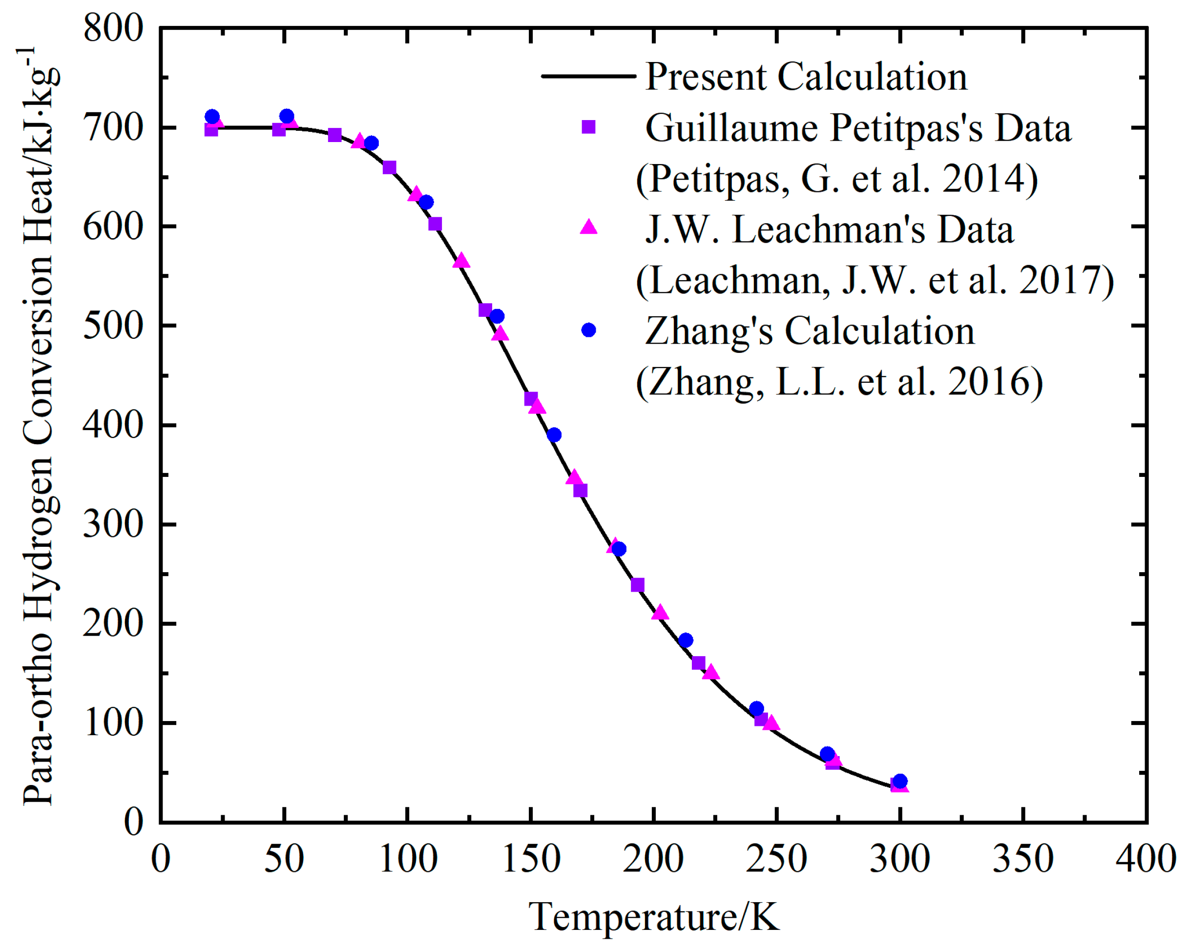 Applsci 13 07466 g007