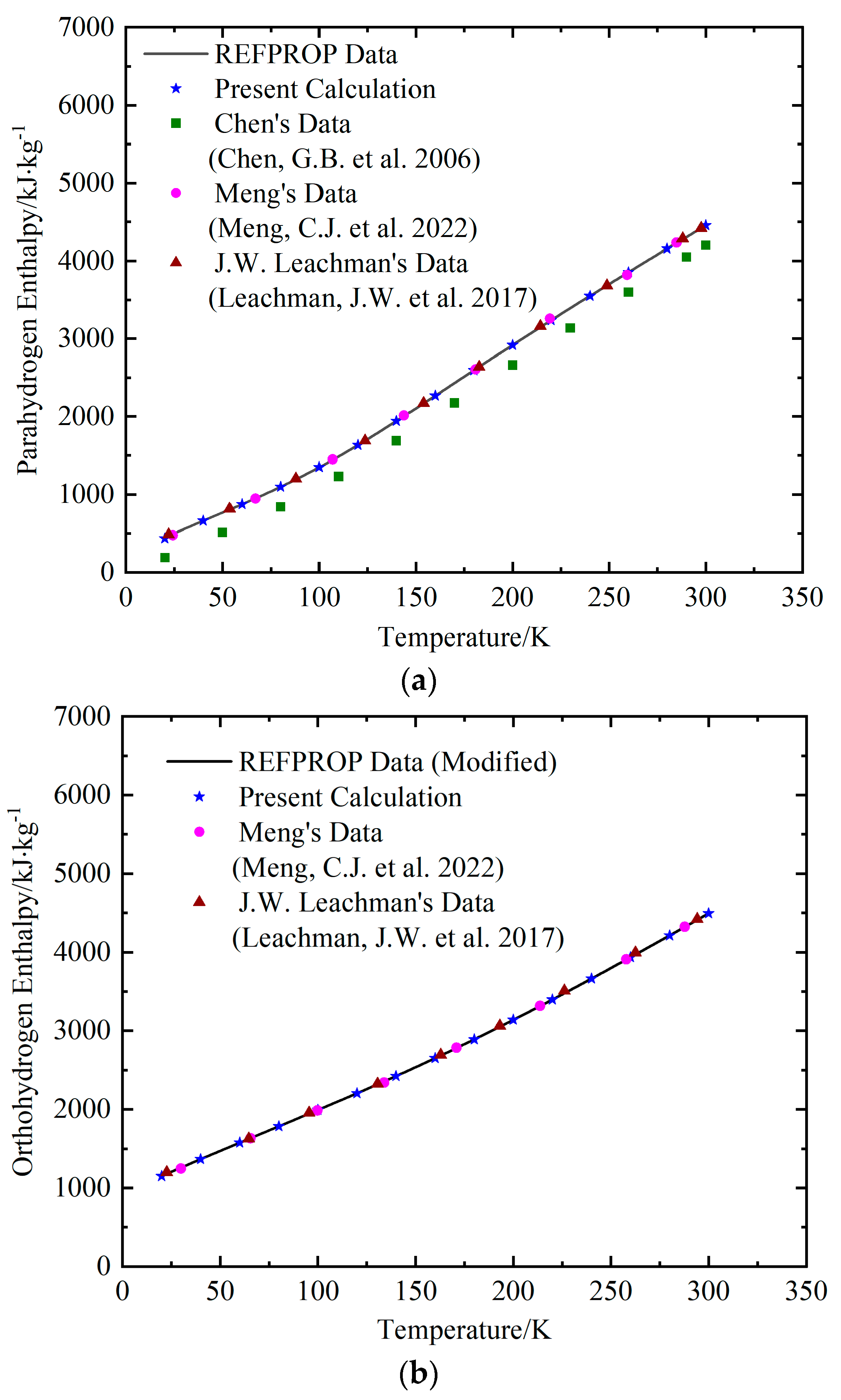 Applsci 13 07466 g009