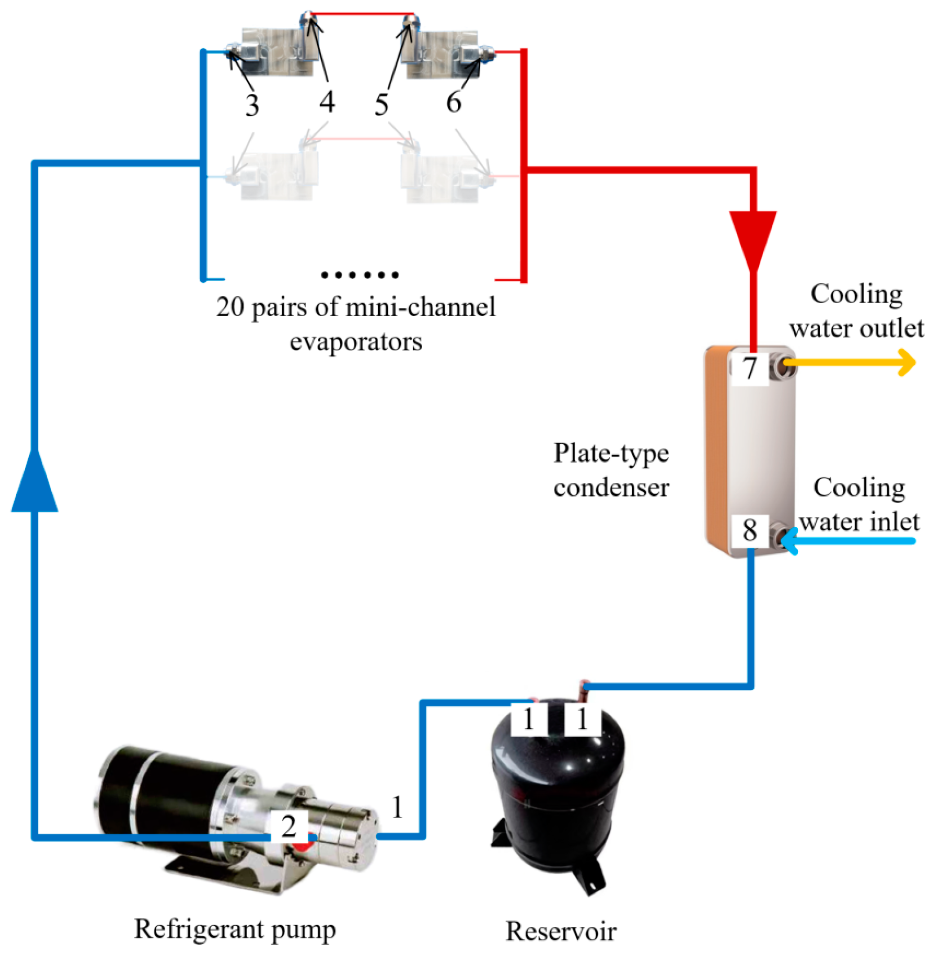 Applsci 13 07472 g002