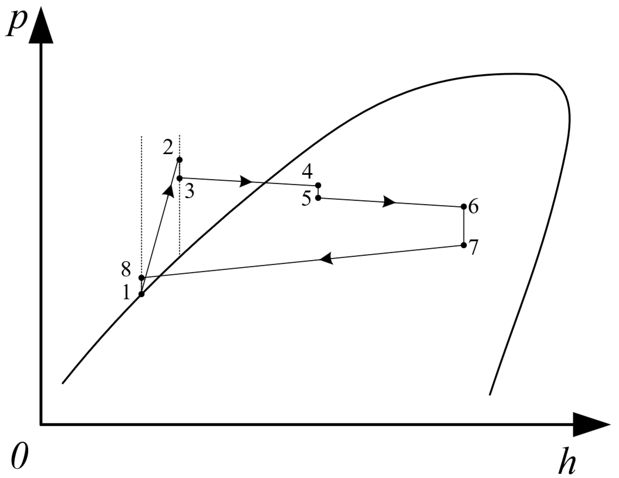 Applsci 13 07472 g003