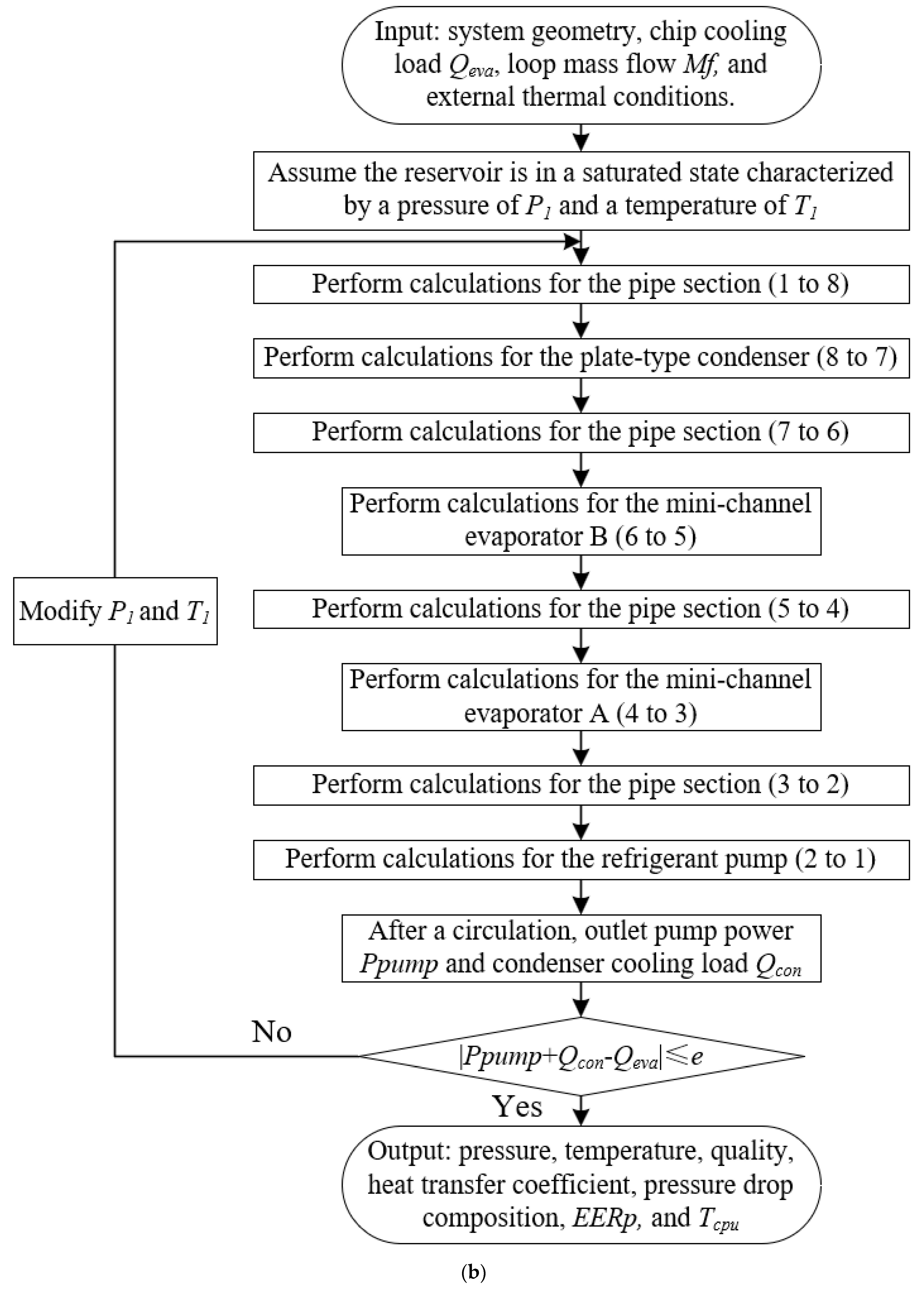 Applsci 13 07472 g005b