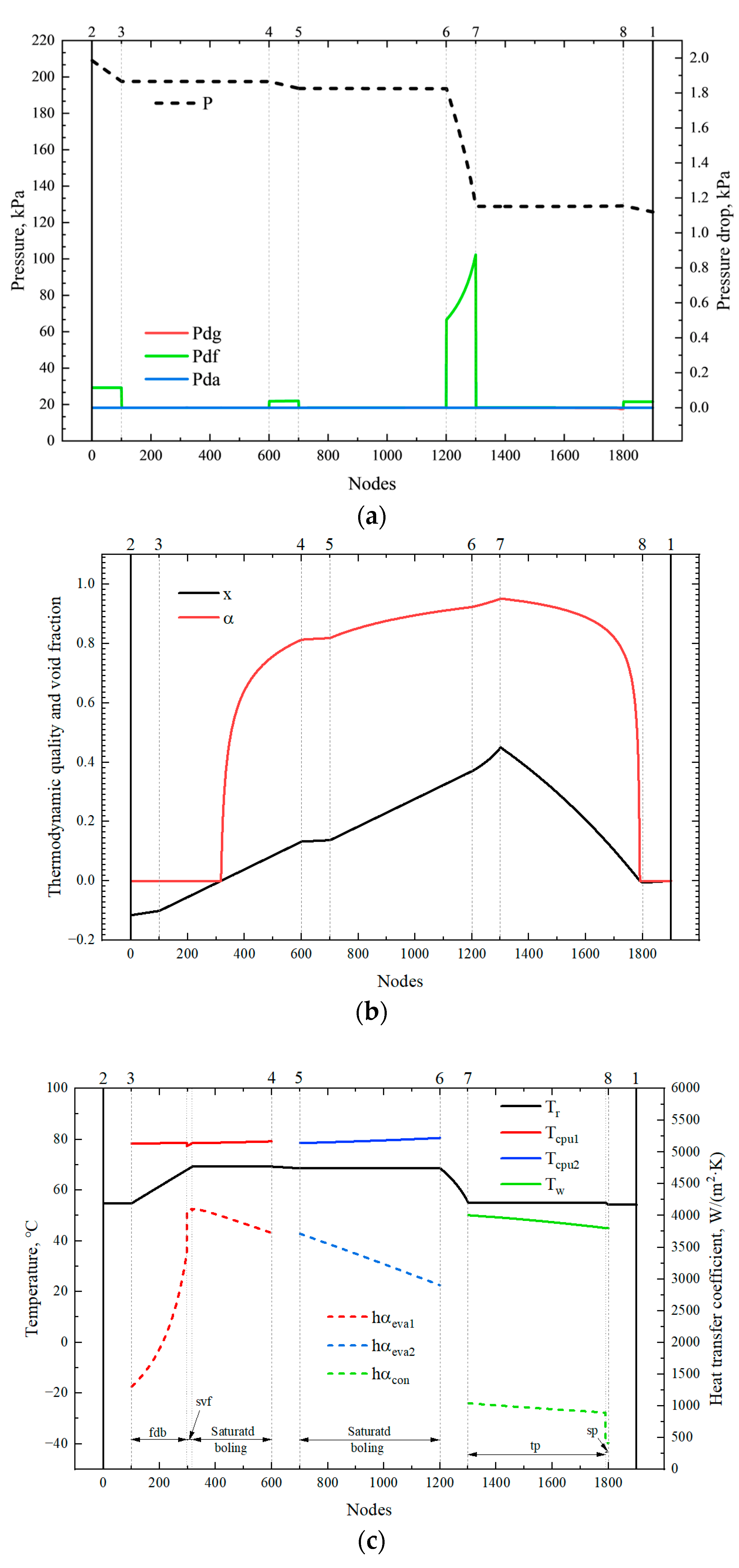 Applsci 13 07472 g008