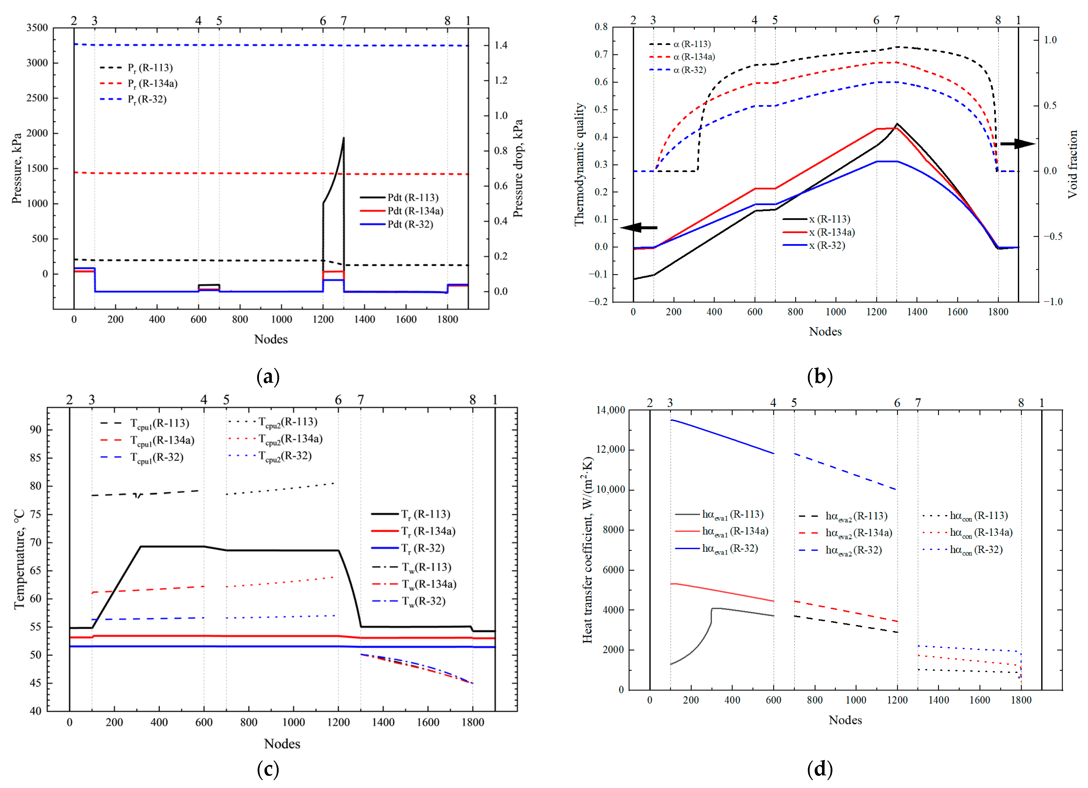 Applsci 13 07472 g009