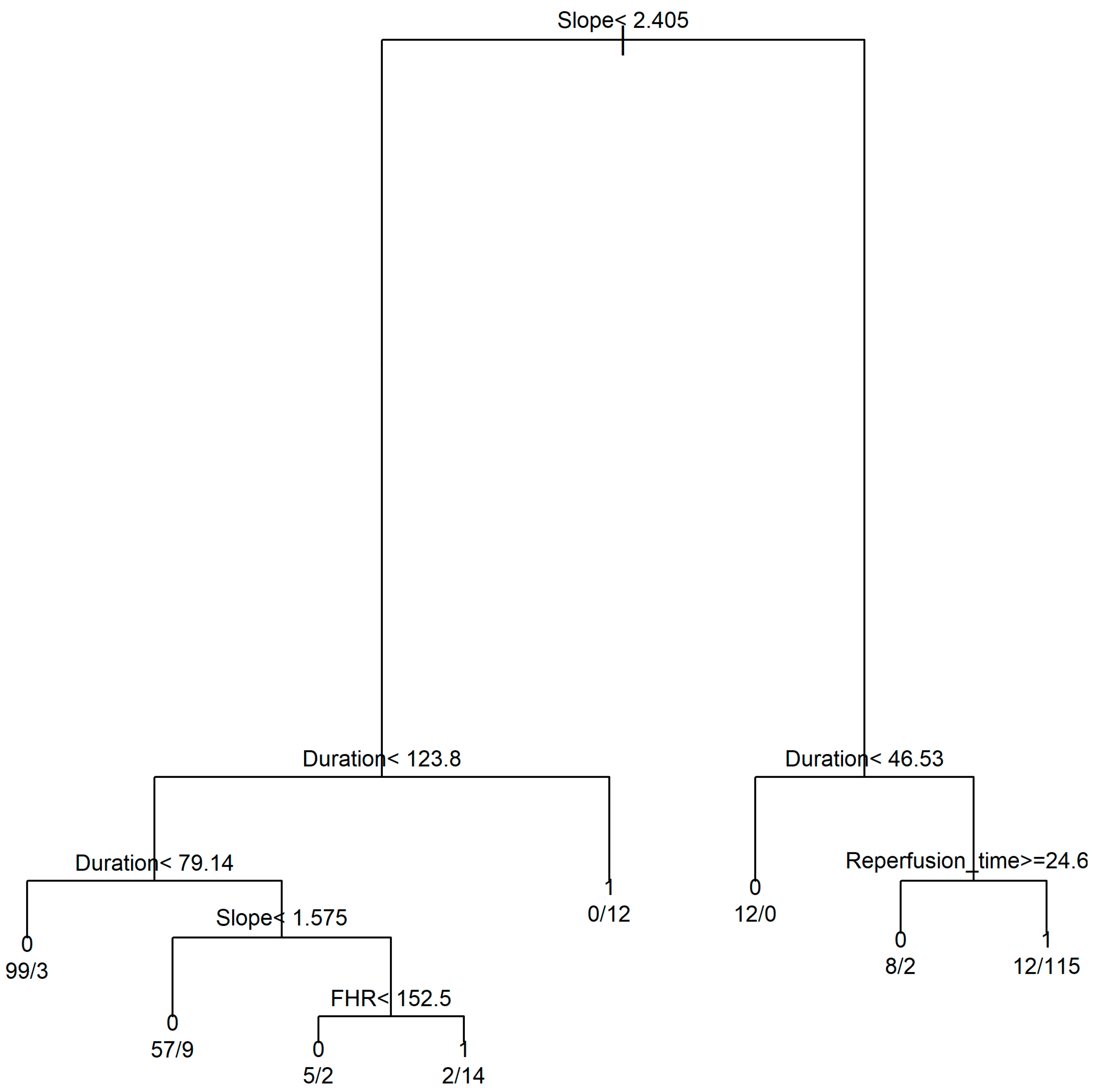 Applsci 13 07478 g006