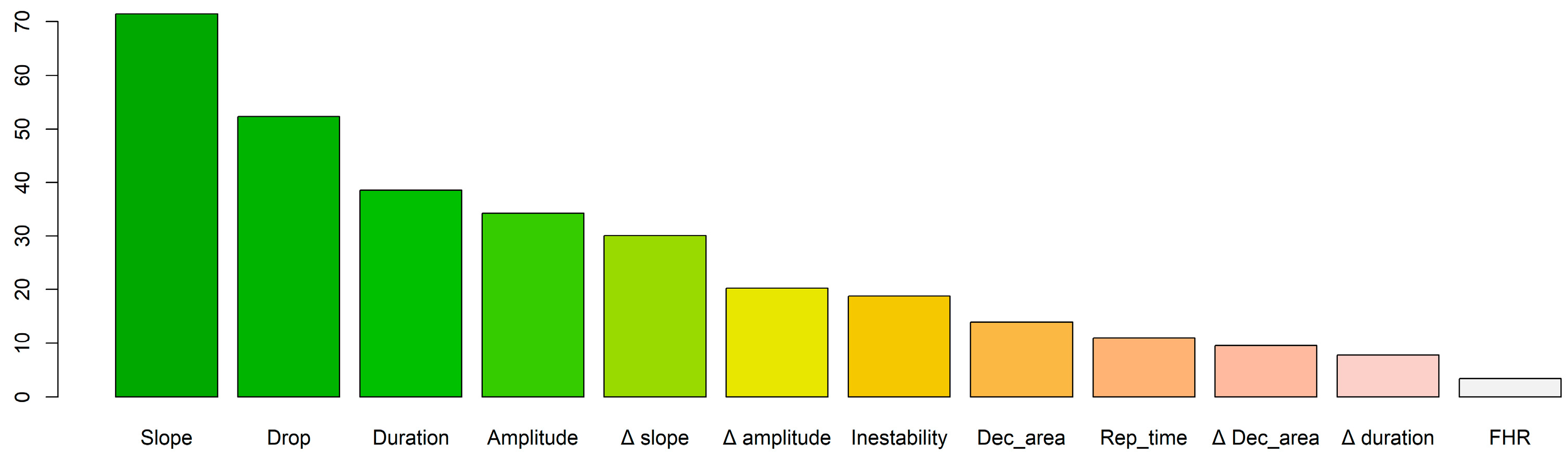 Applsci 13 07478 g007