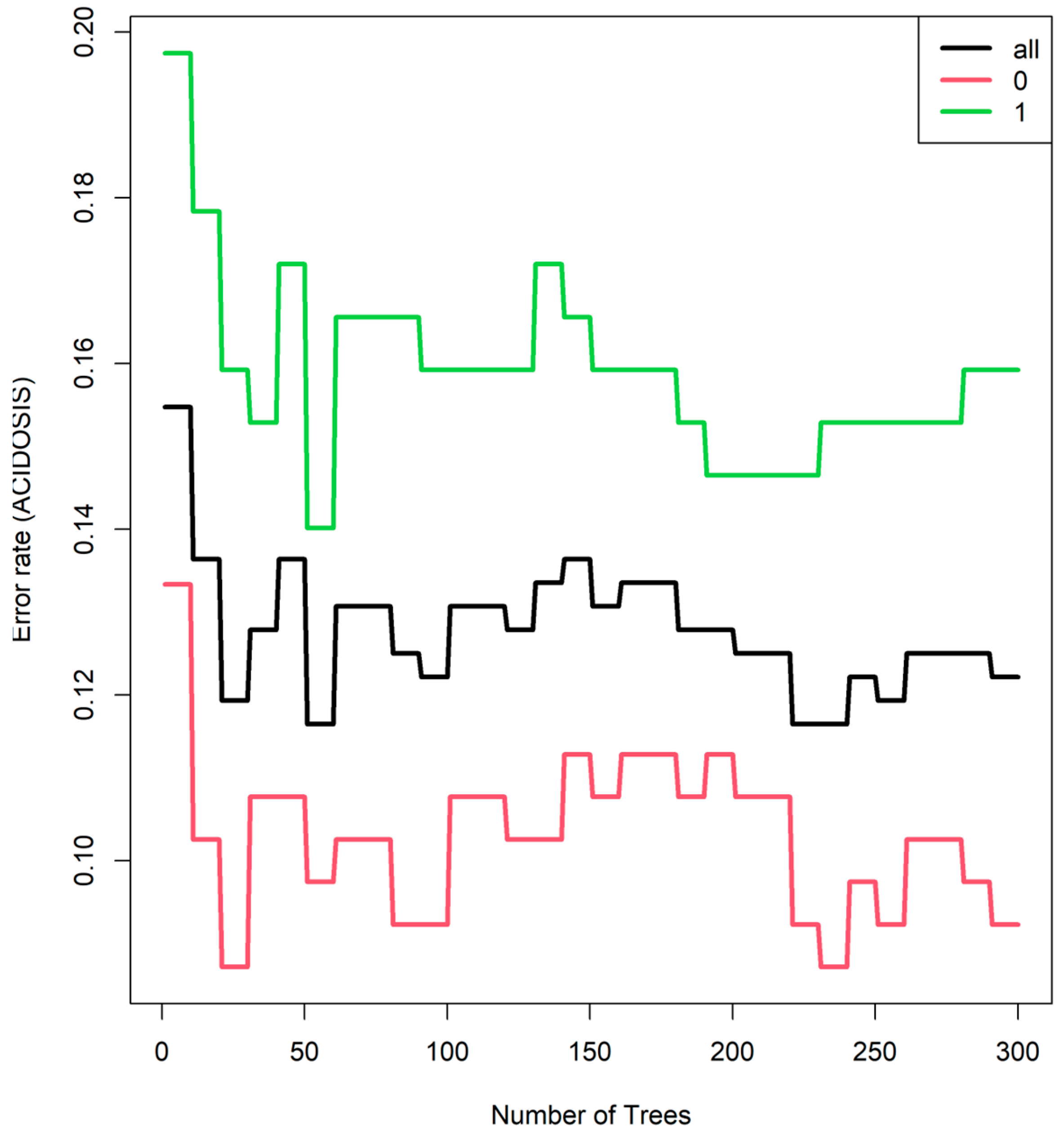 Applsci 13 07478 g008