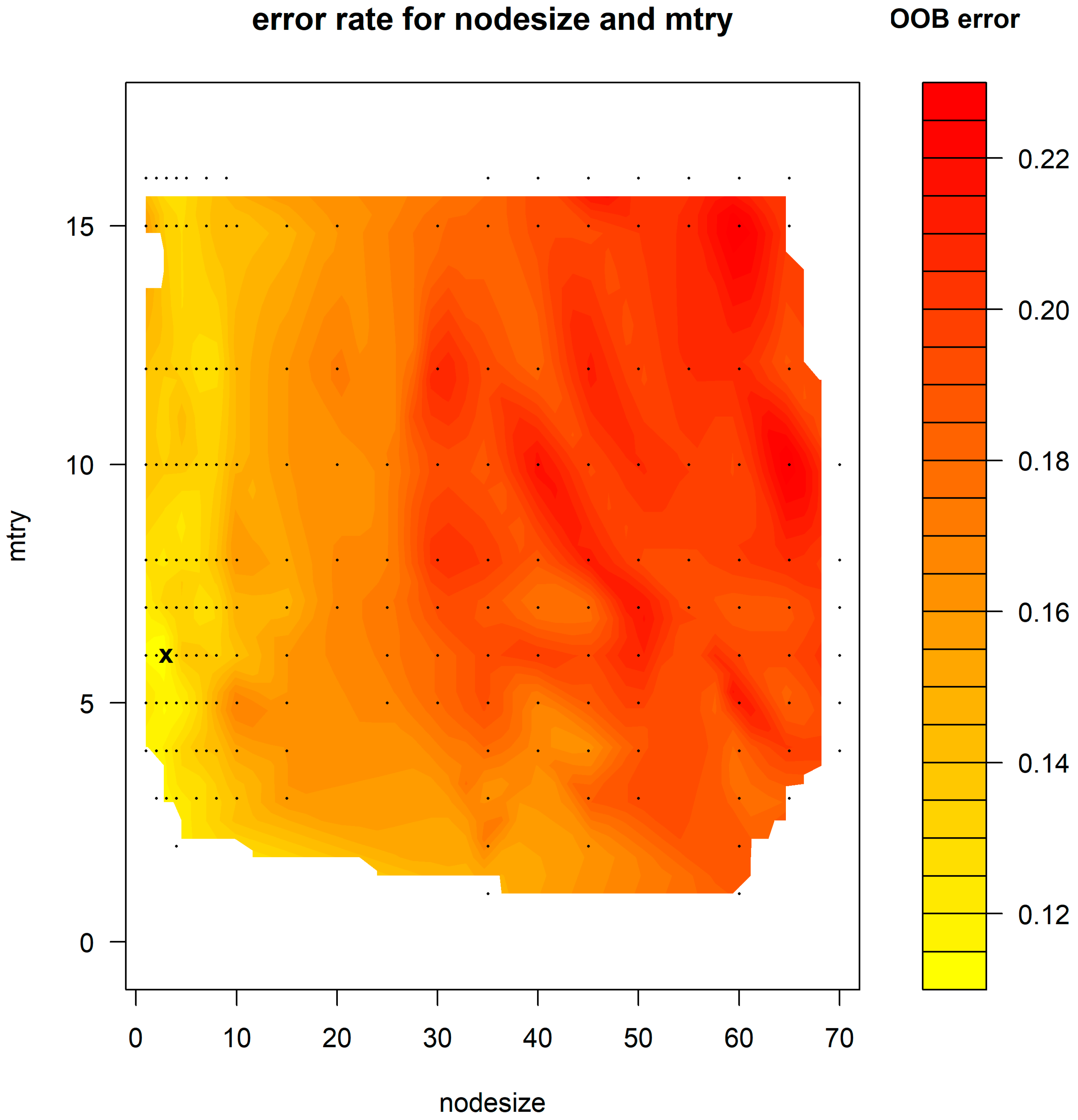 Applsci 13 07478 g009