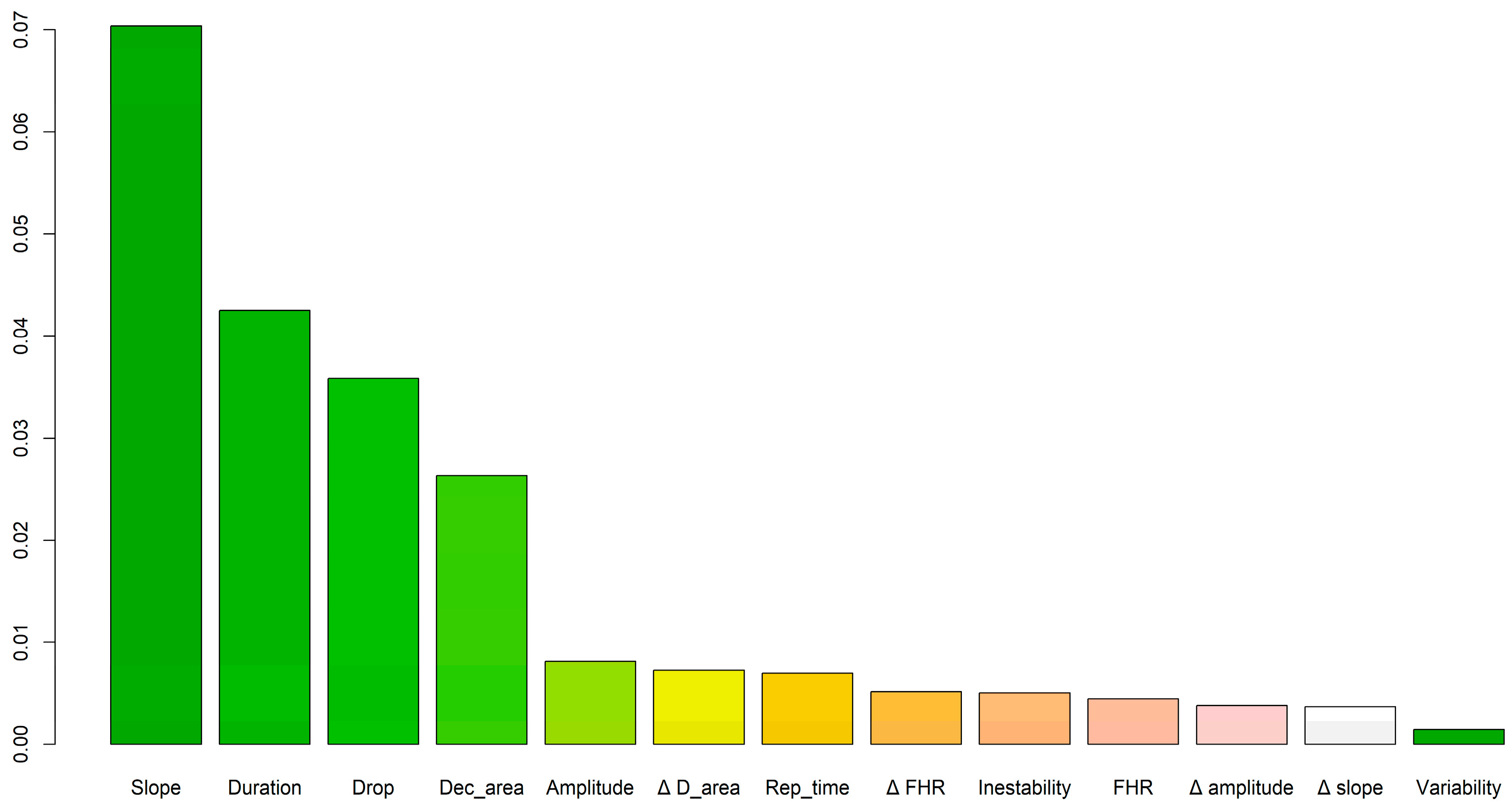 Applsci 13 07478 g010