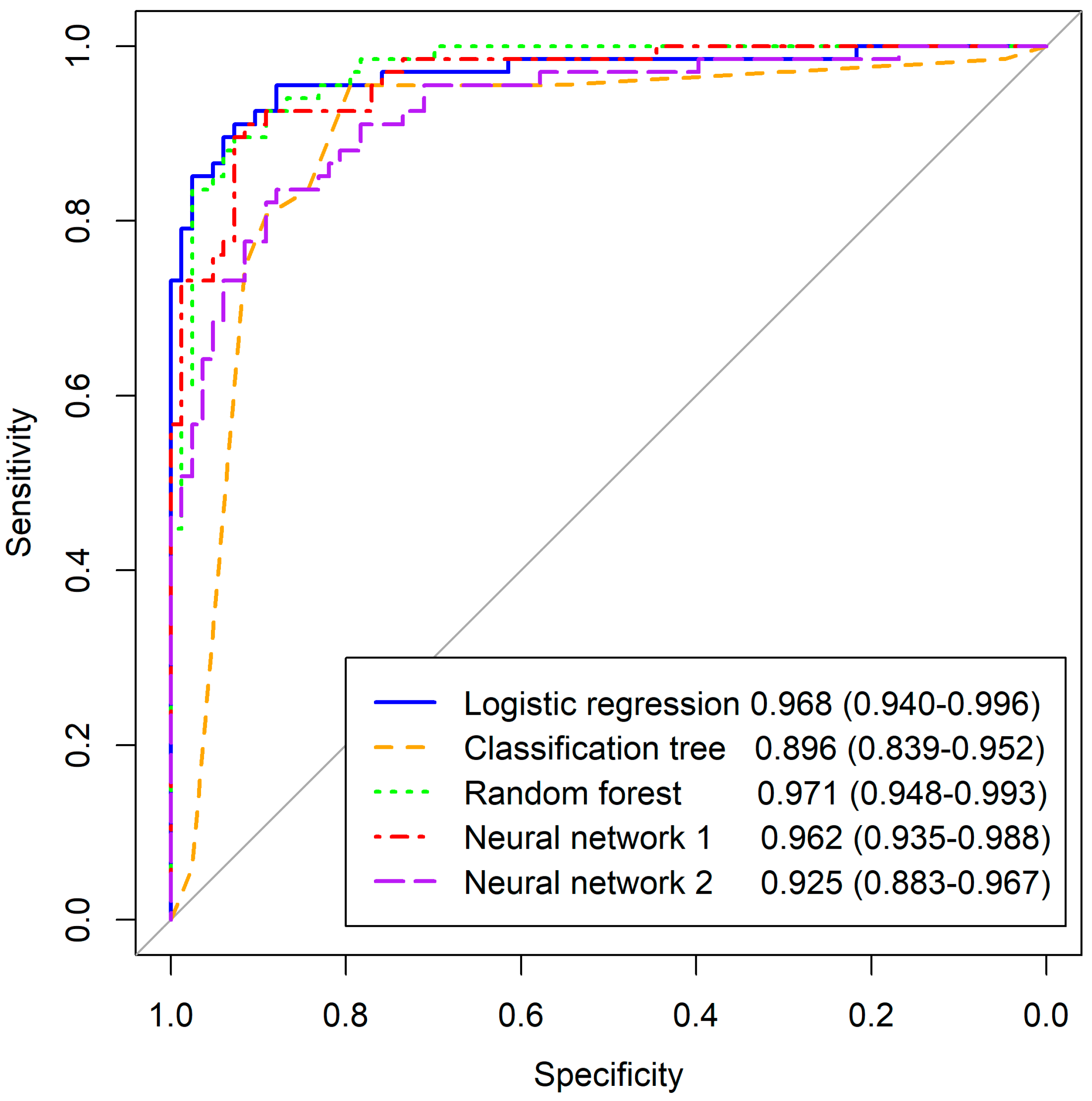 Applsci 13 07478 g016