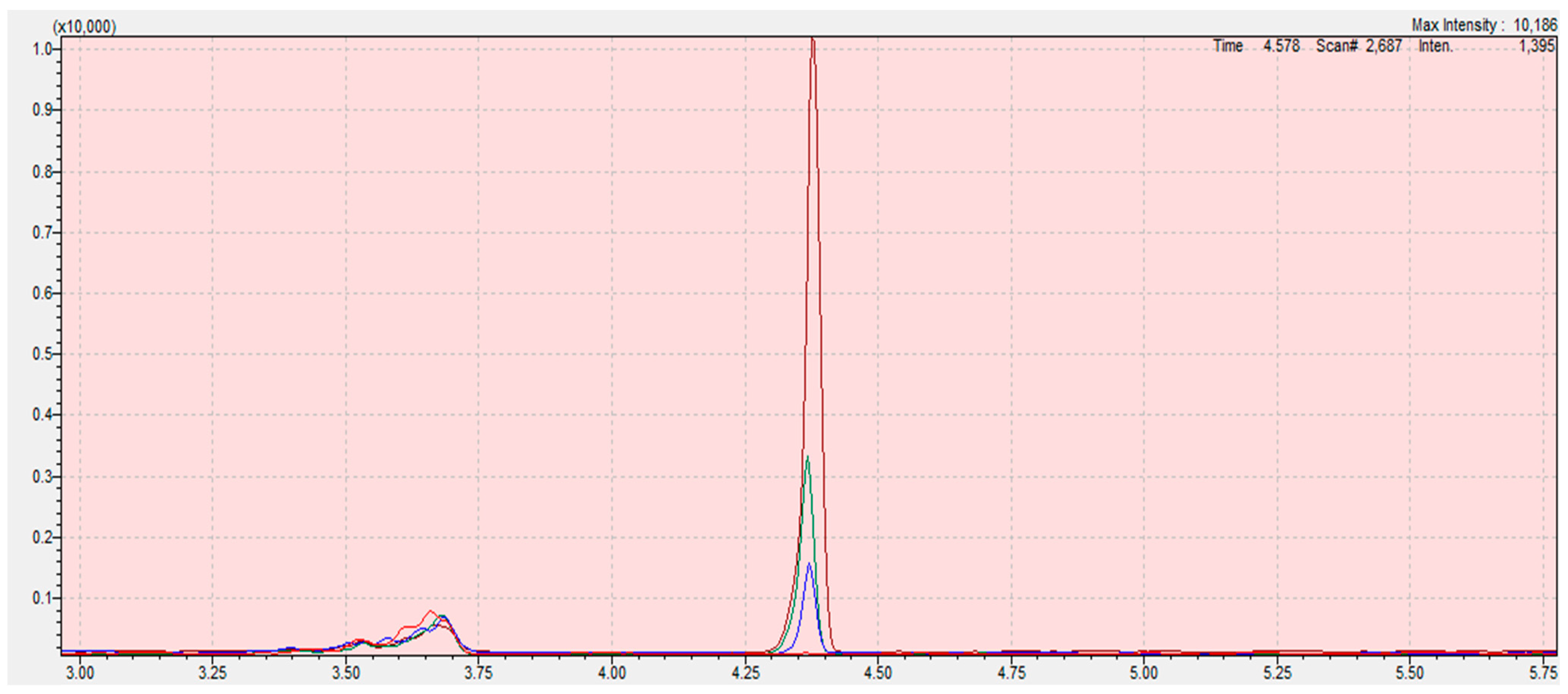 Applsci 13 07480 g005