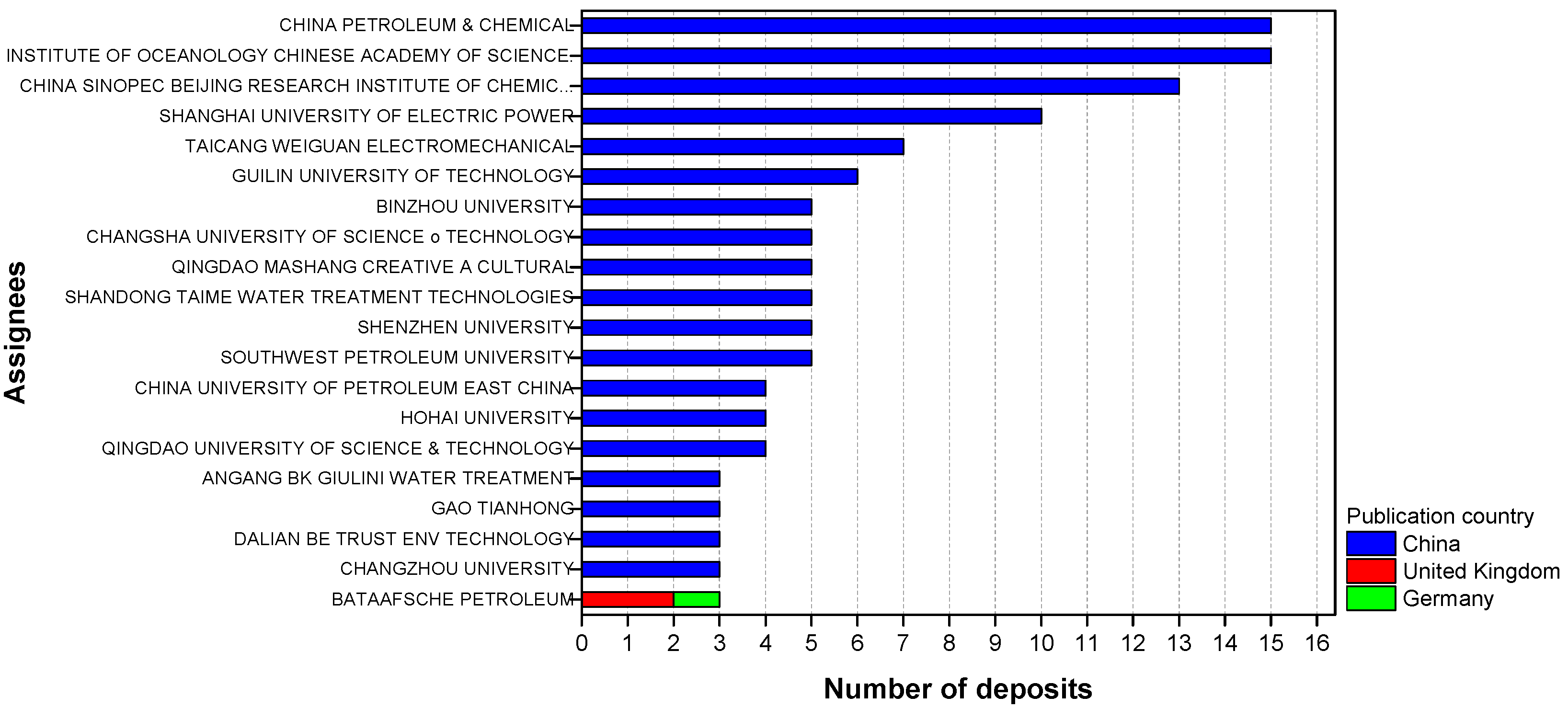 Applsci 13 07482 g004