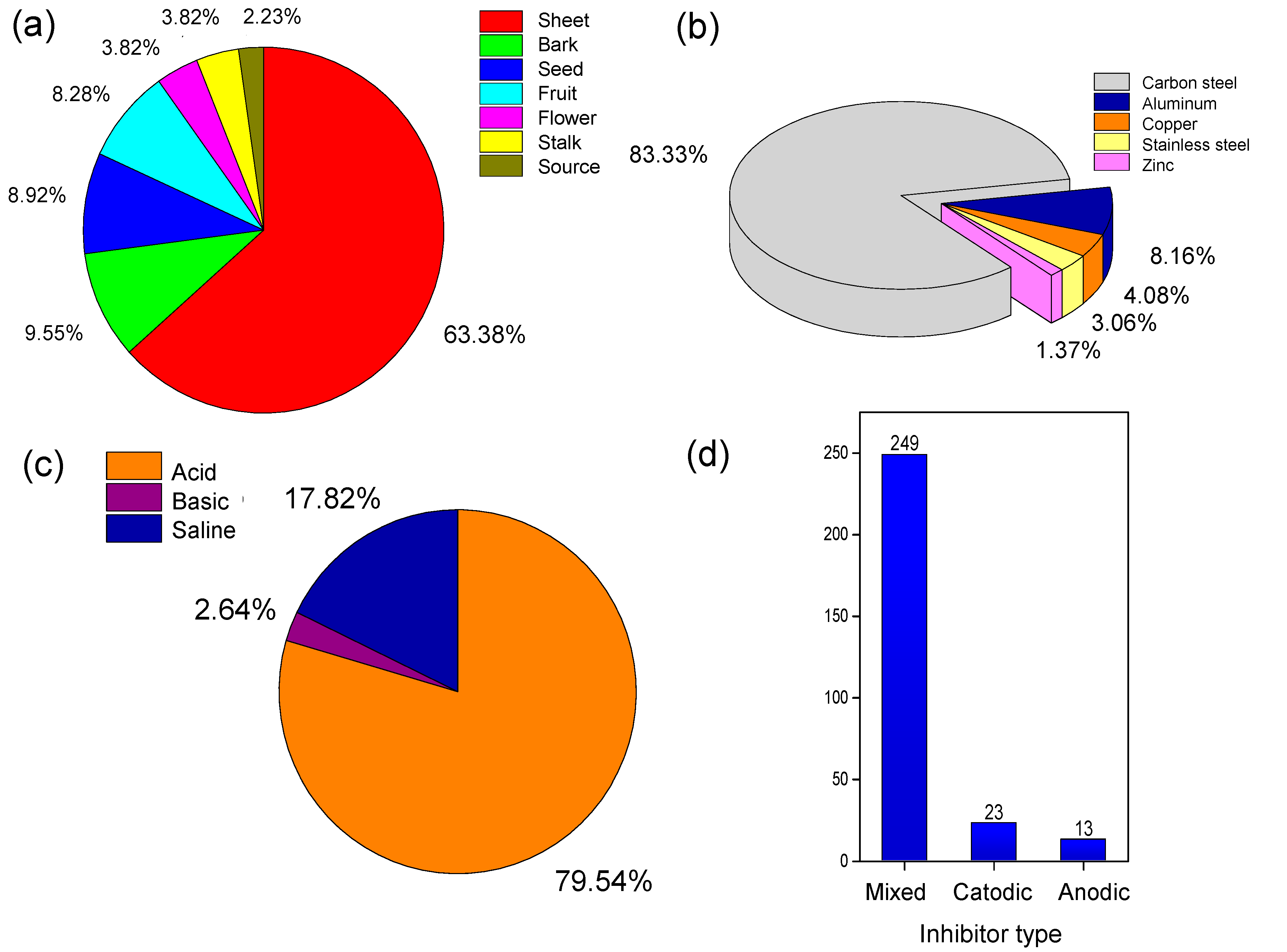 Applsci 13 07482 g006