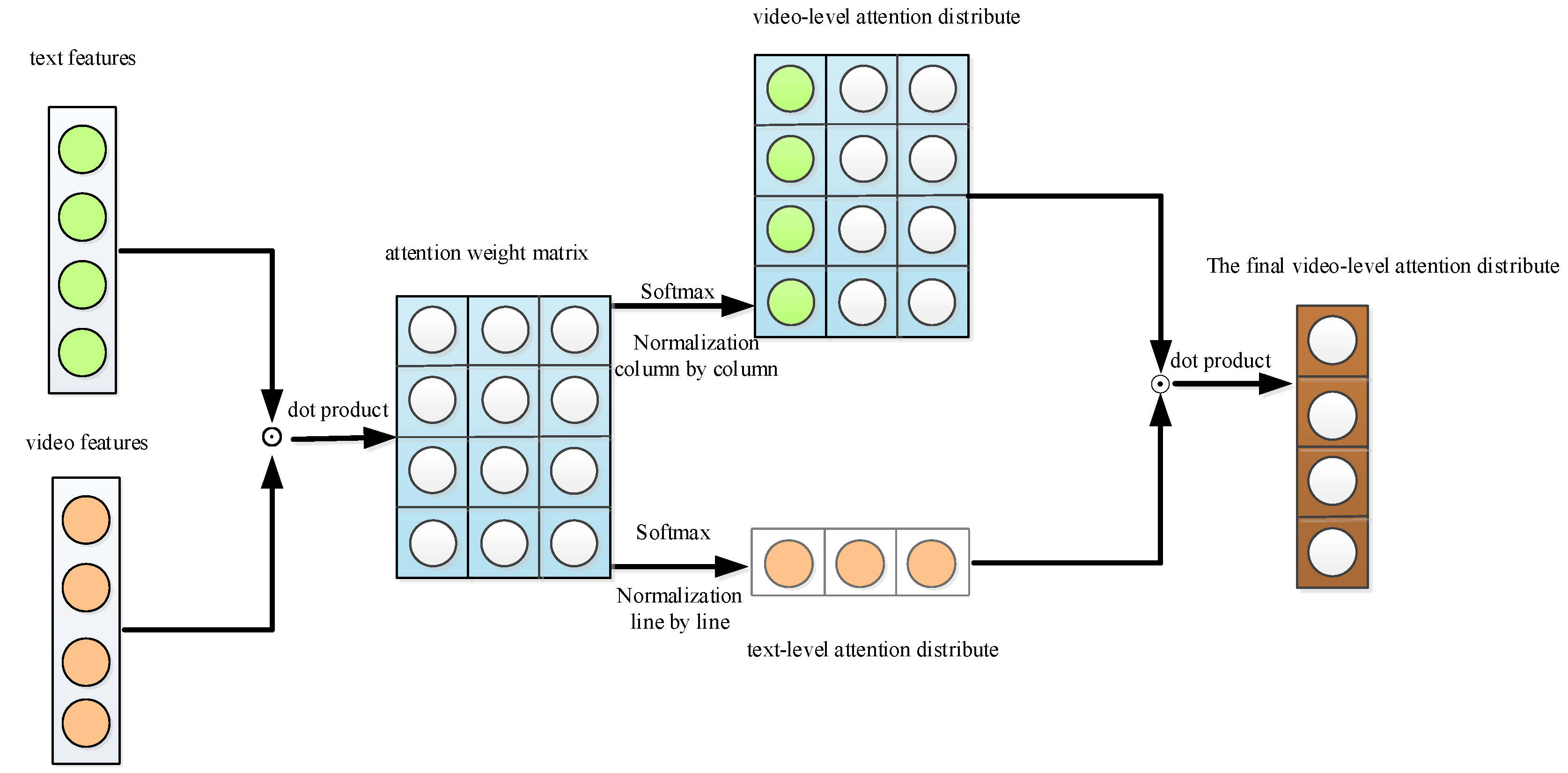 Applsci 13 07489 g005