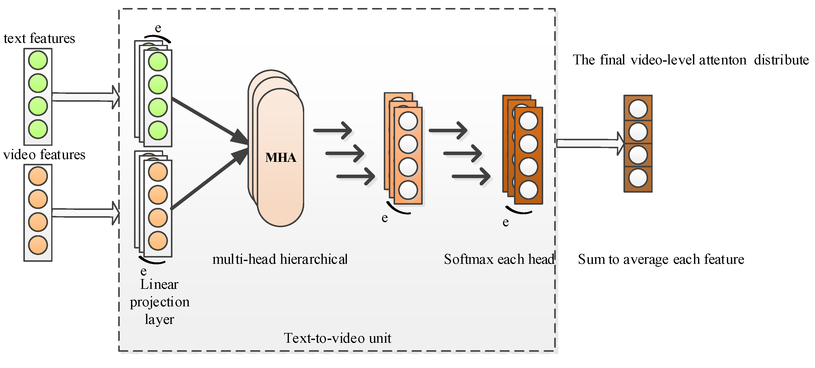 Applsci 13 07489 g006