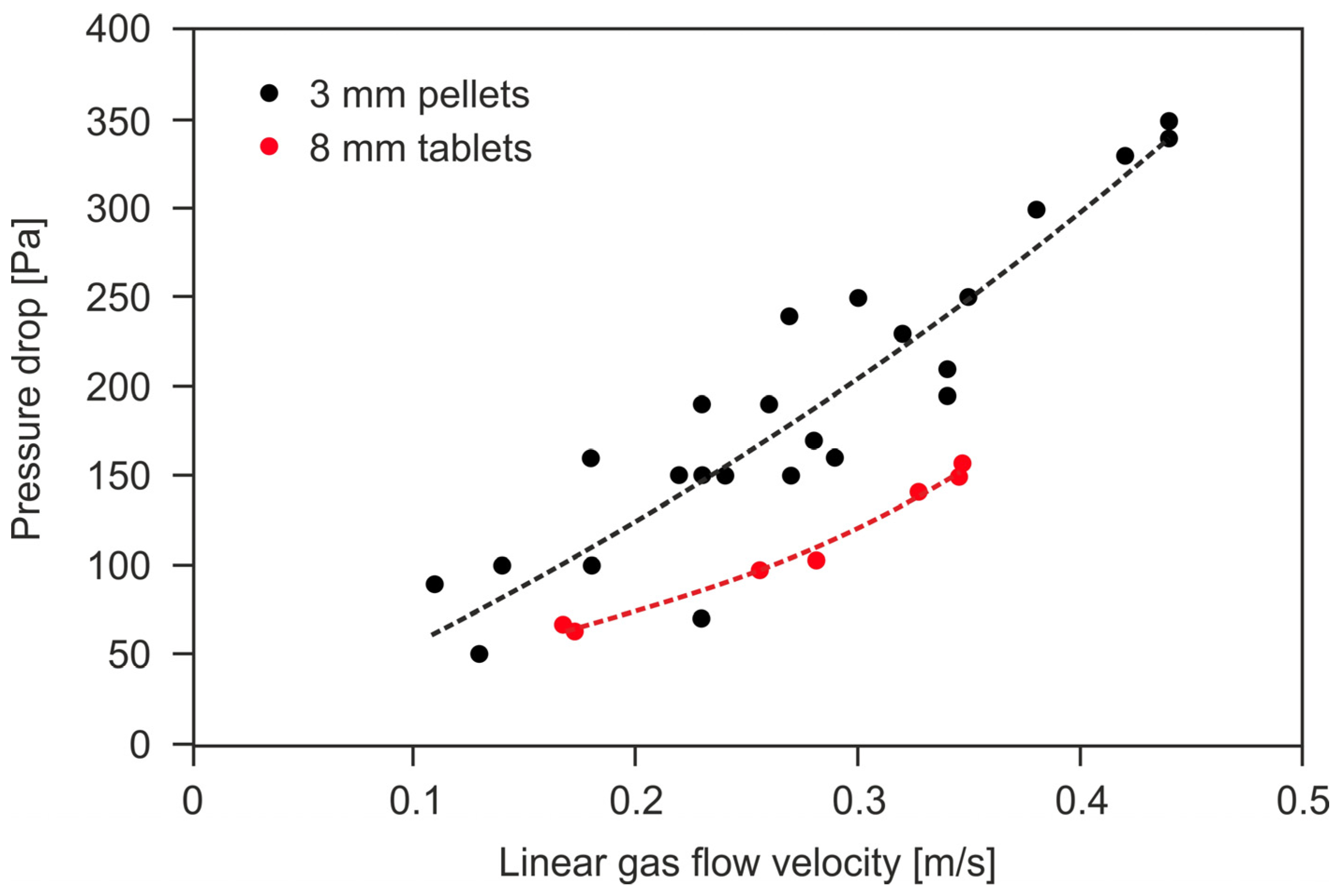 Applsci 13 07492 g001