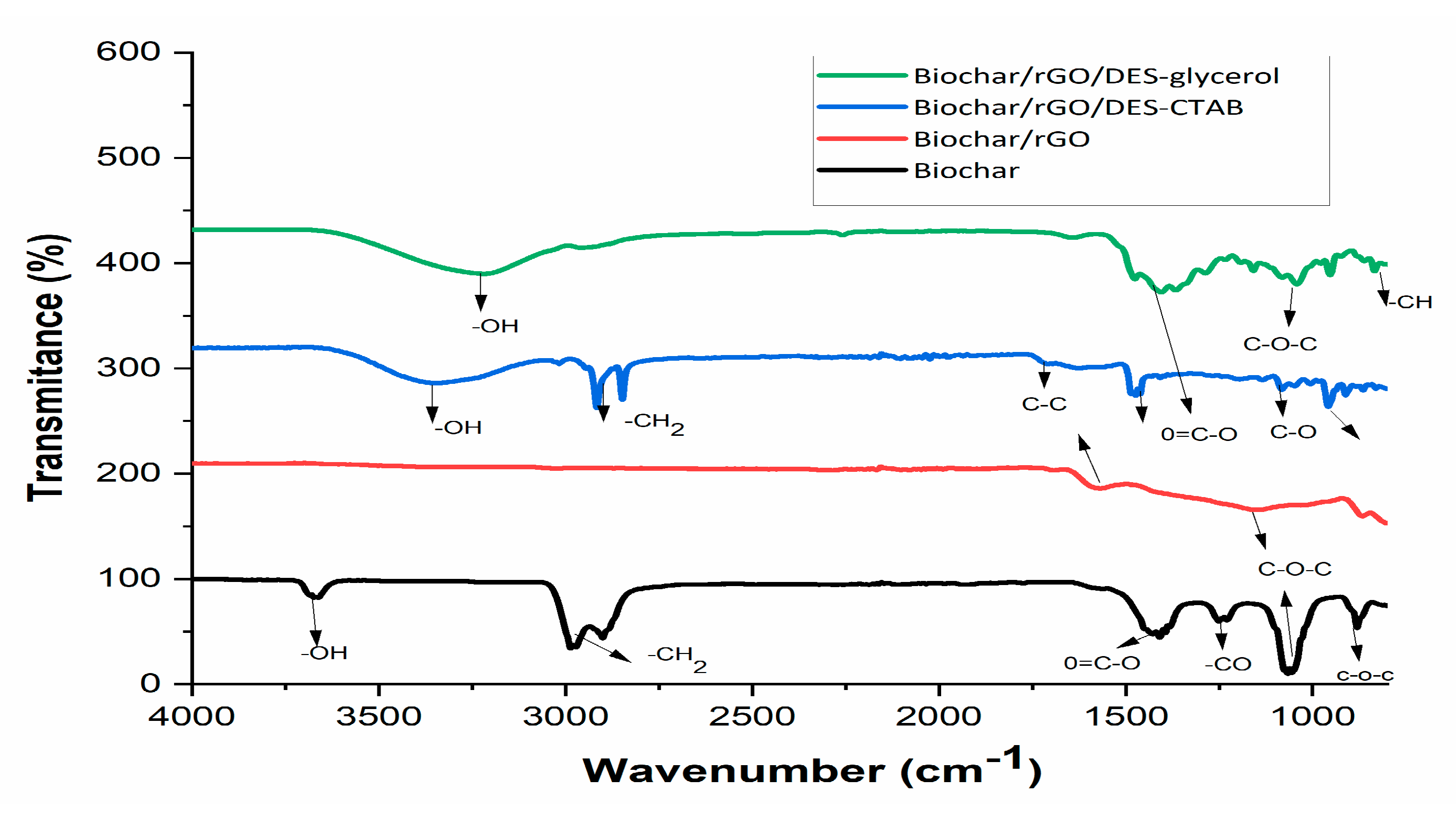 Applsci 13 07493 g002 Applsci 13 07493 g002