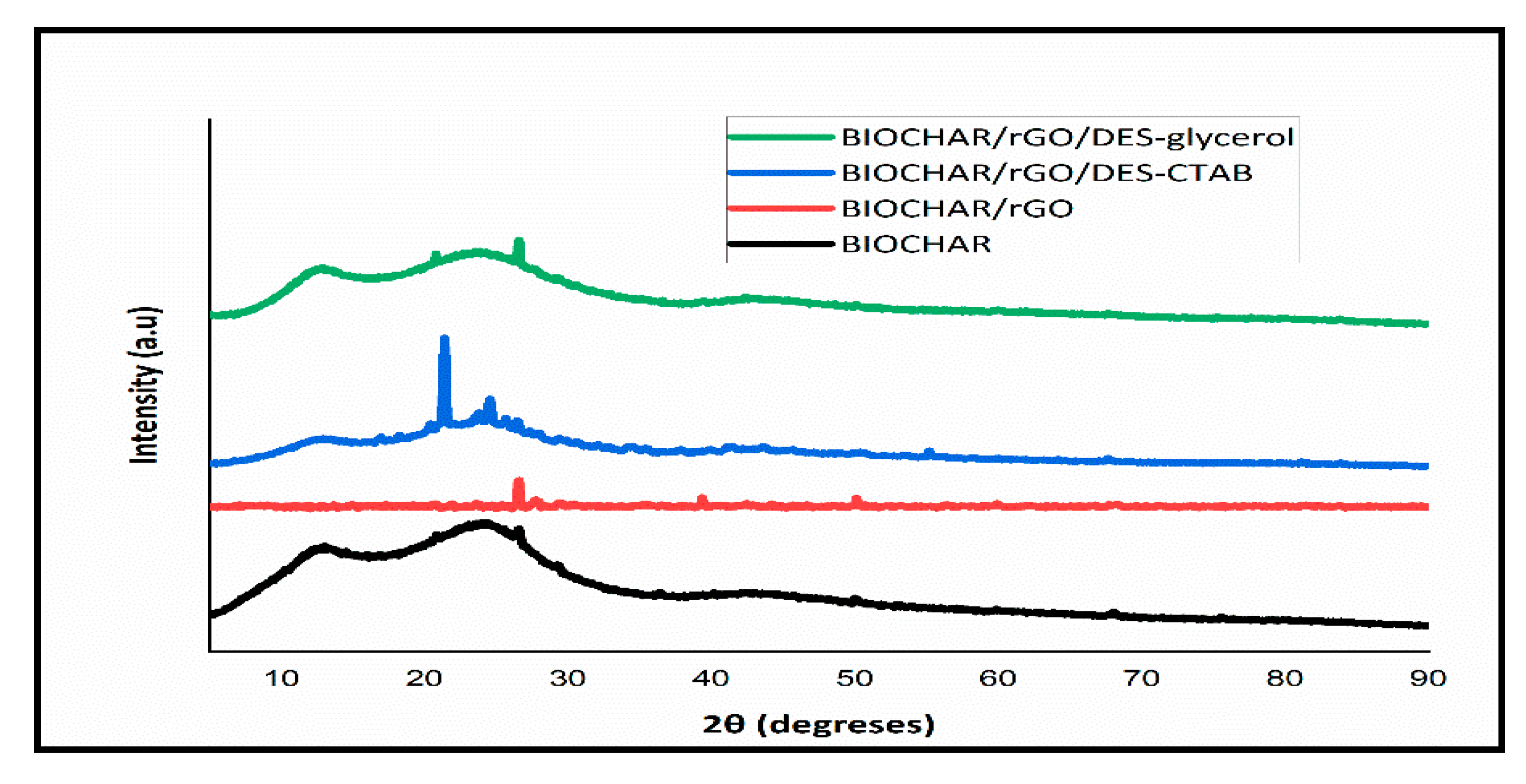 Applsci 13 07493 g003 Applsci 13 07493 g003