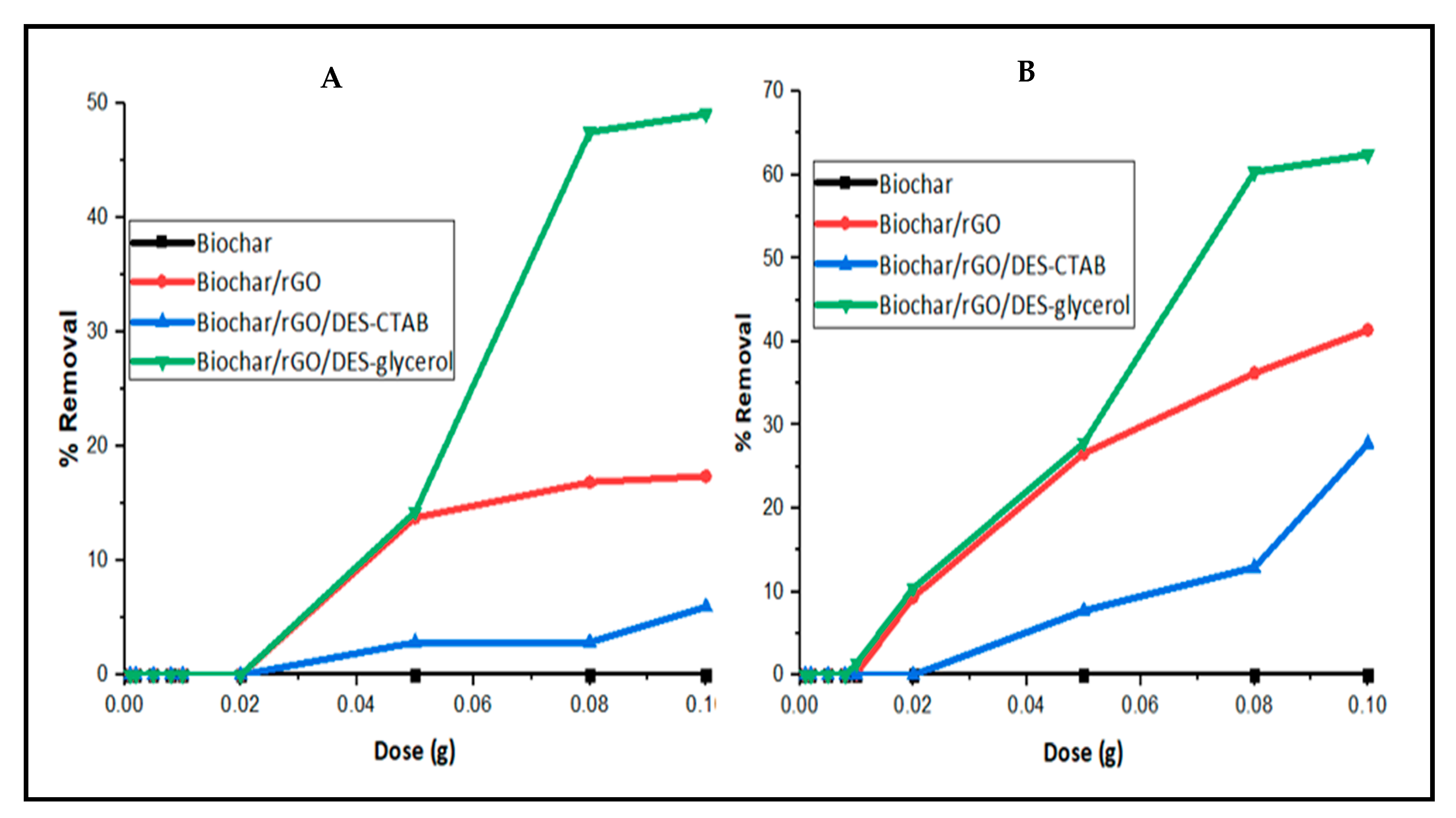 Applsci 13 07493 g005 Applsci 13 07493 g005