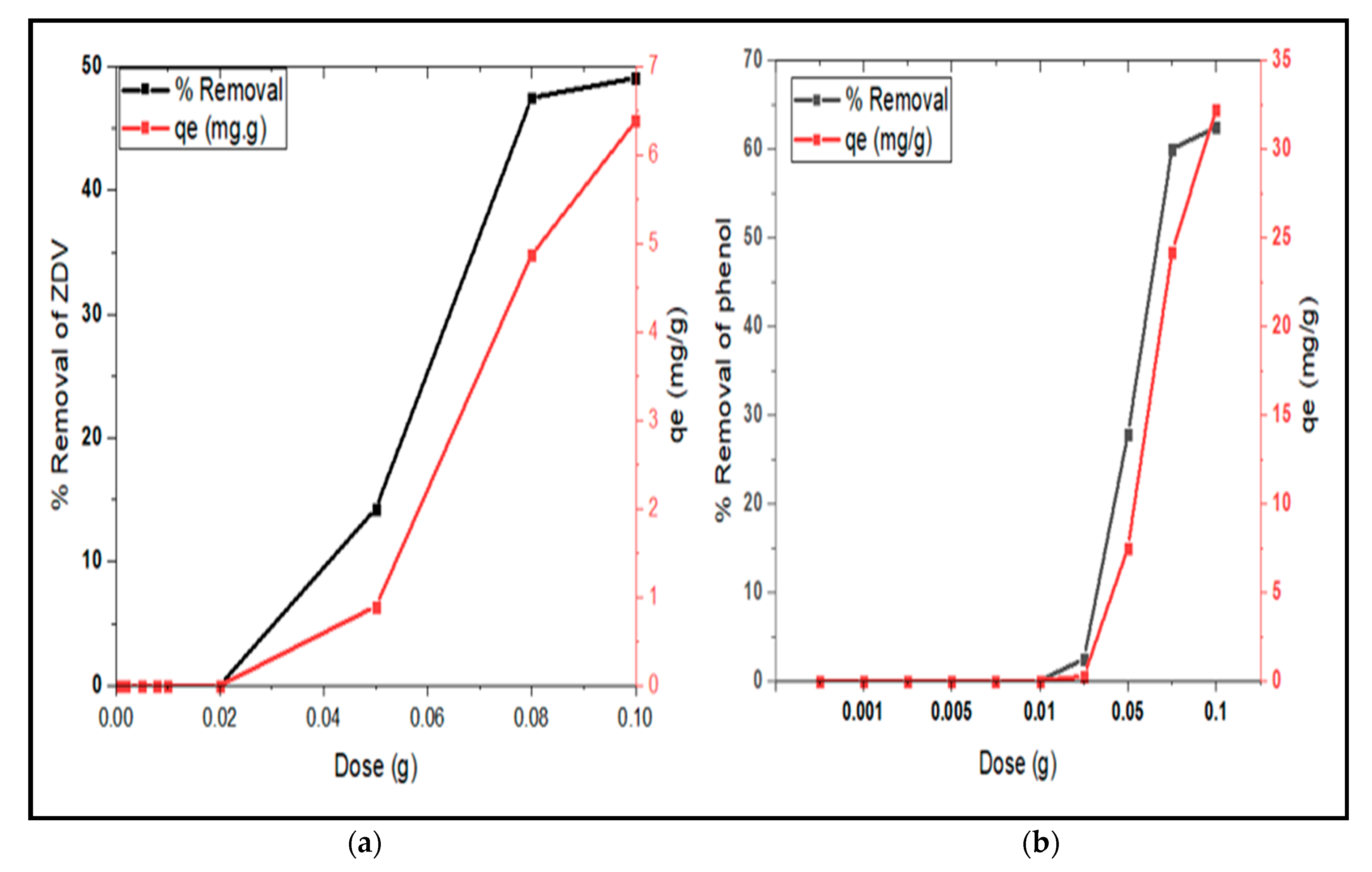 Applsci 13 07493 g006 Applsci 13 07493 g006