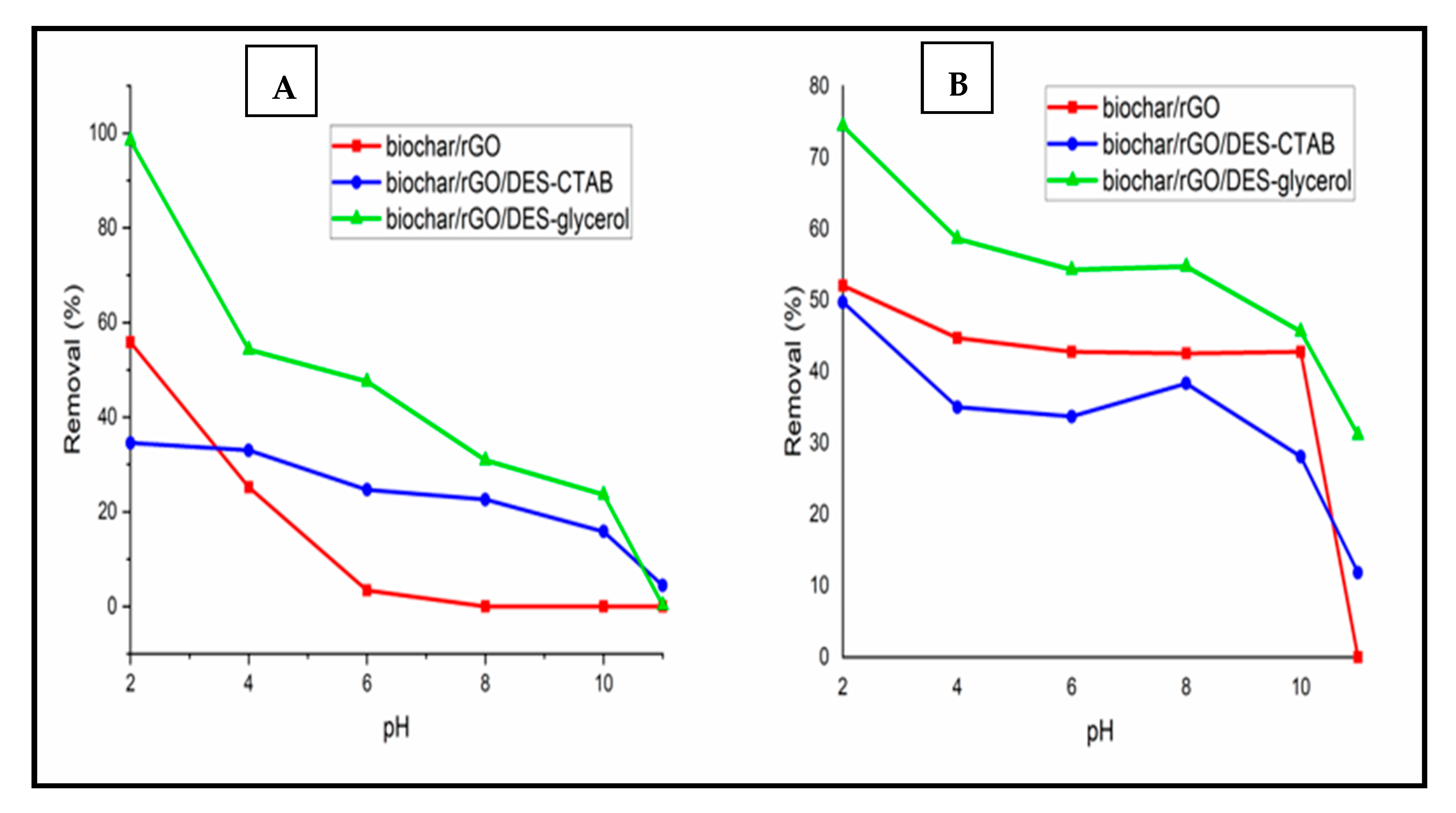 Applsci 13 07493 g007 Applsci 13 07493 g007