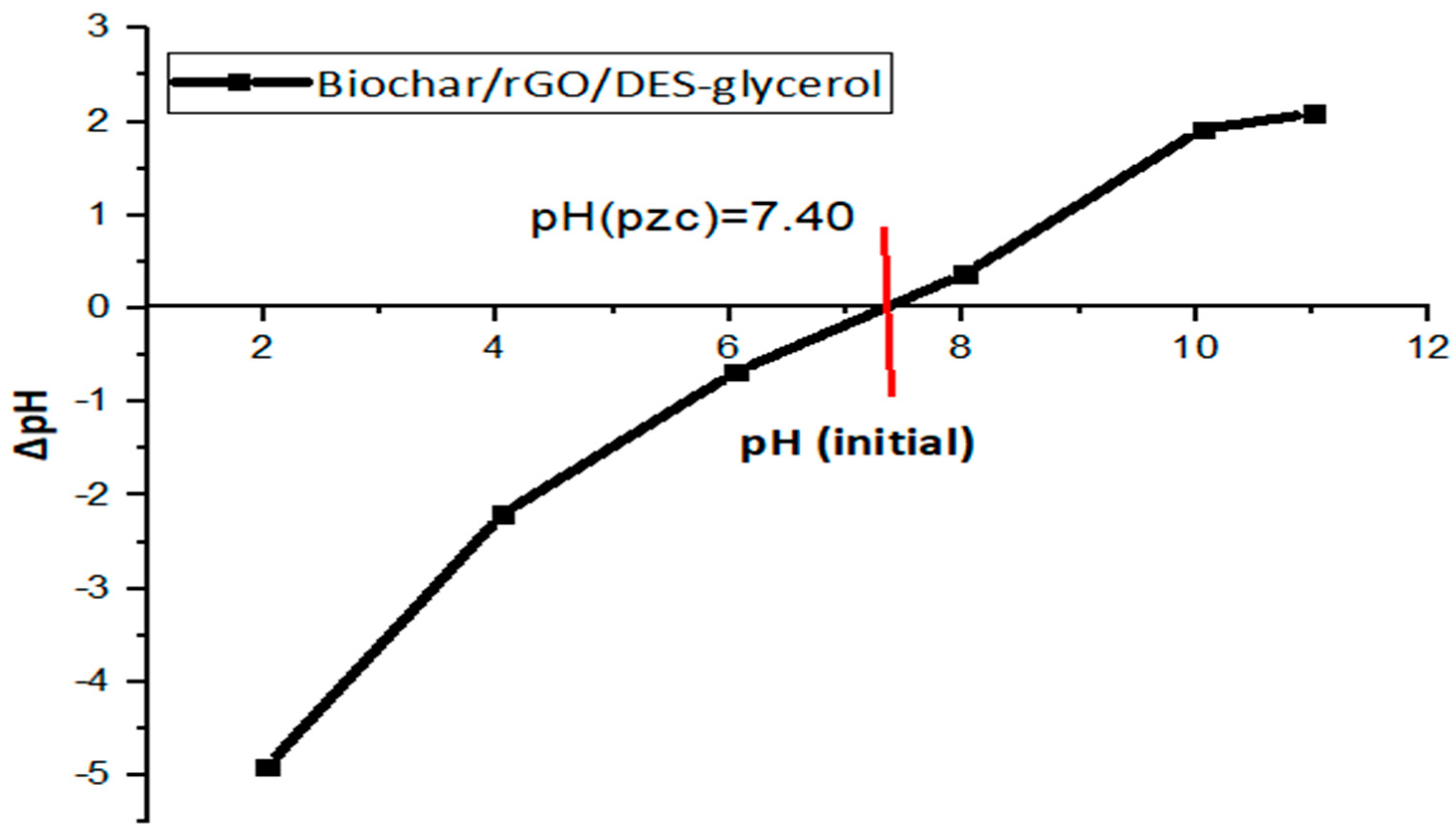 Applsci 13 07493 g008 Applsci 13 07493 g008