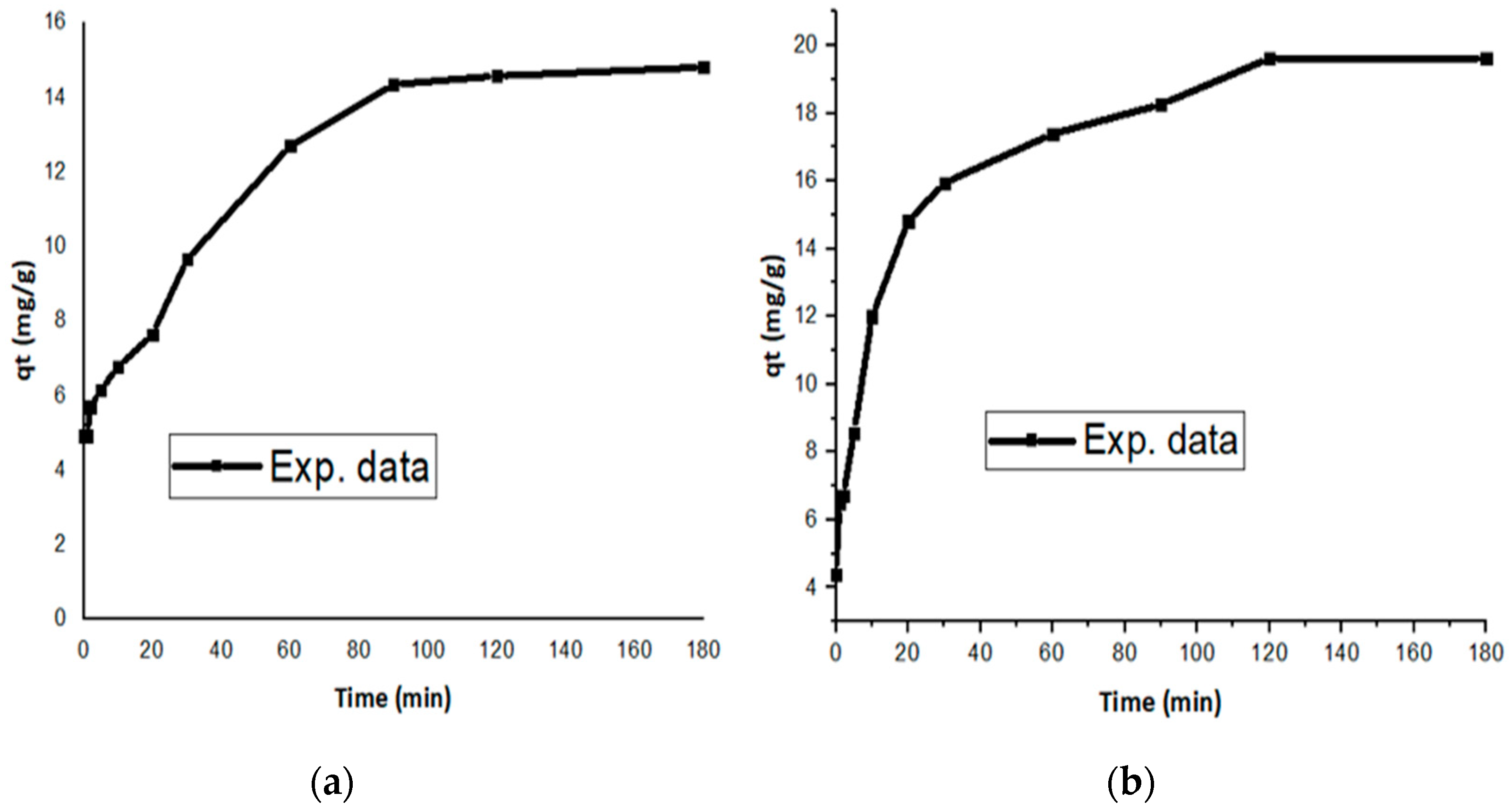 Applsci 13 07493 g010 Applsci 13 07493 g010