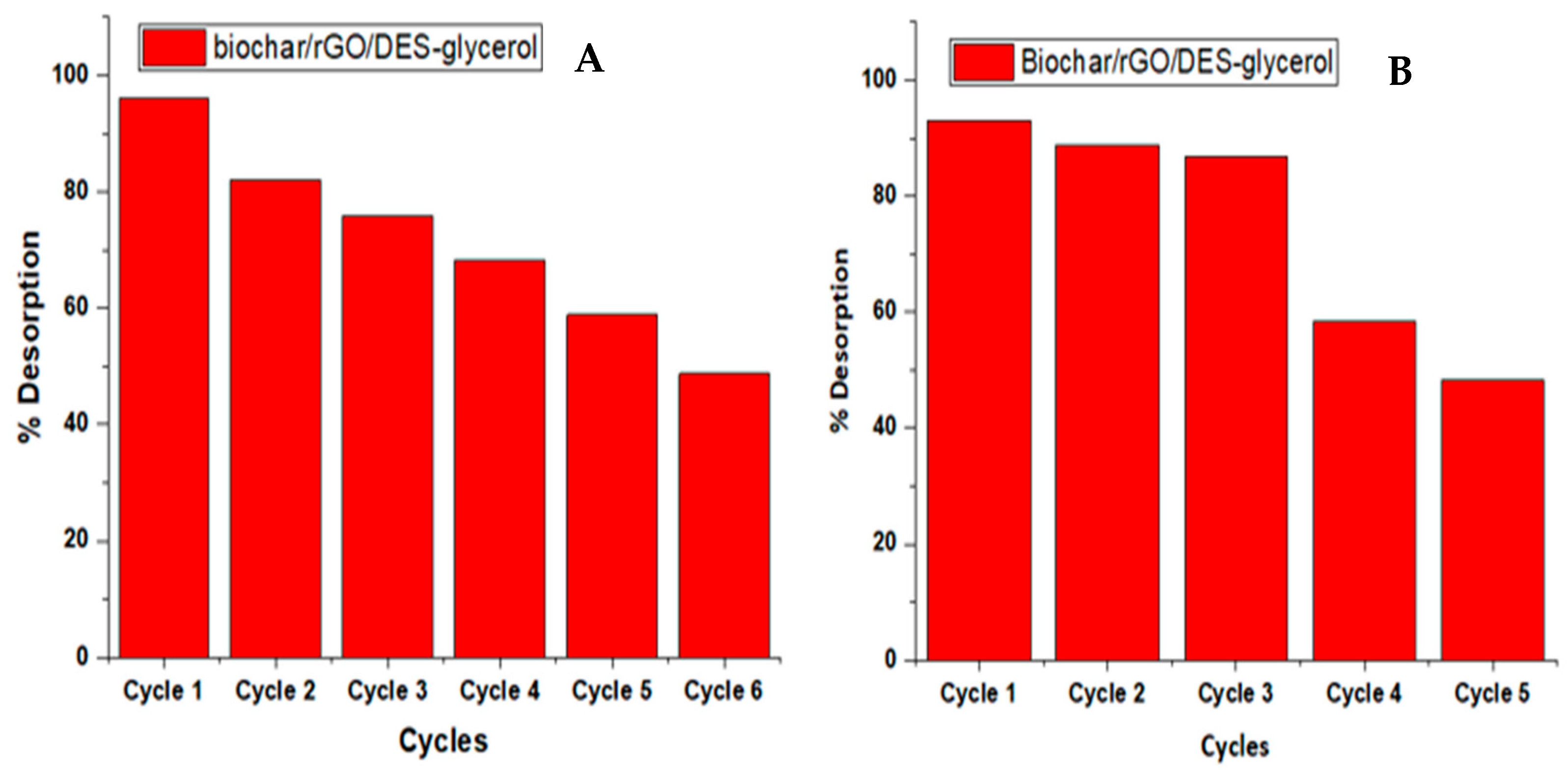 Applsci 13 07493 g012 Applsci 13 07493 g012