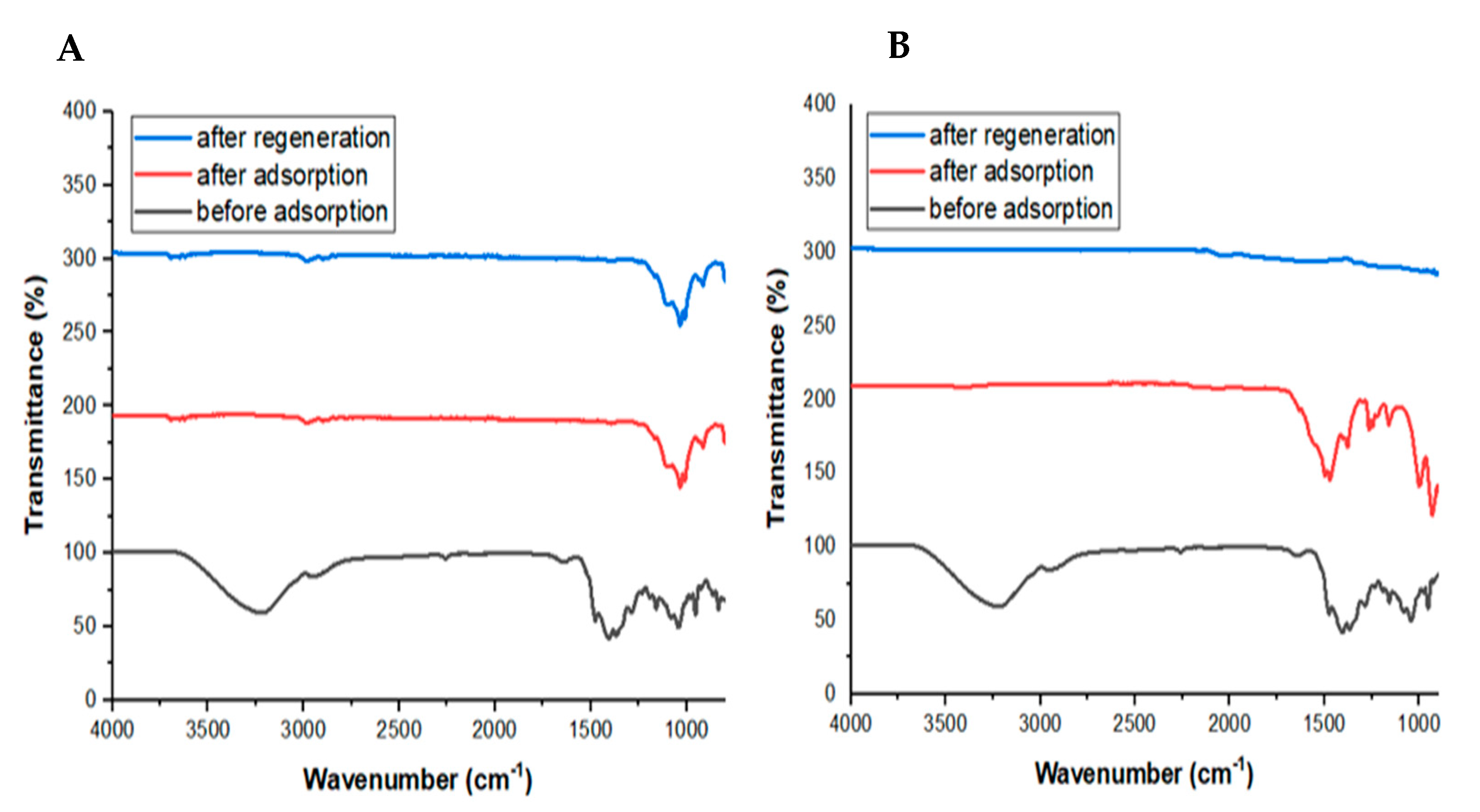 Applsci 13 07493 g013 Applsci 13 07493 g013
