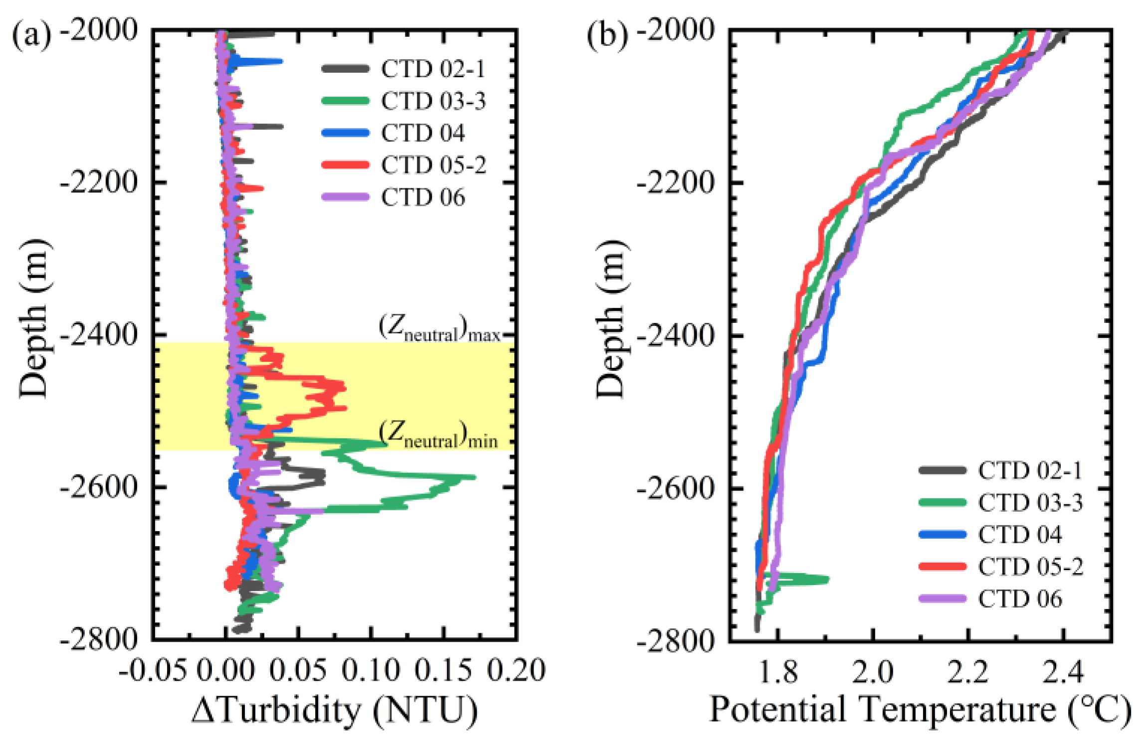 Applsci 13 07496 g002