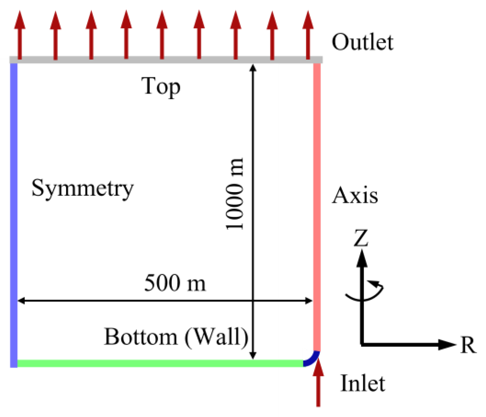 Applsci 13 07496 g004